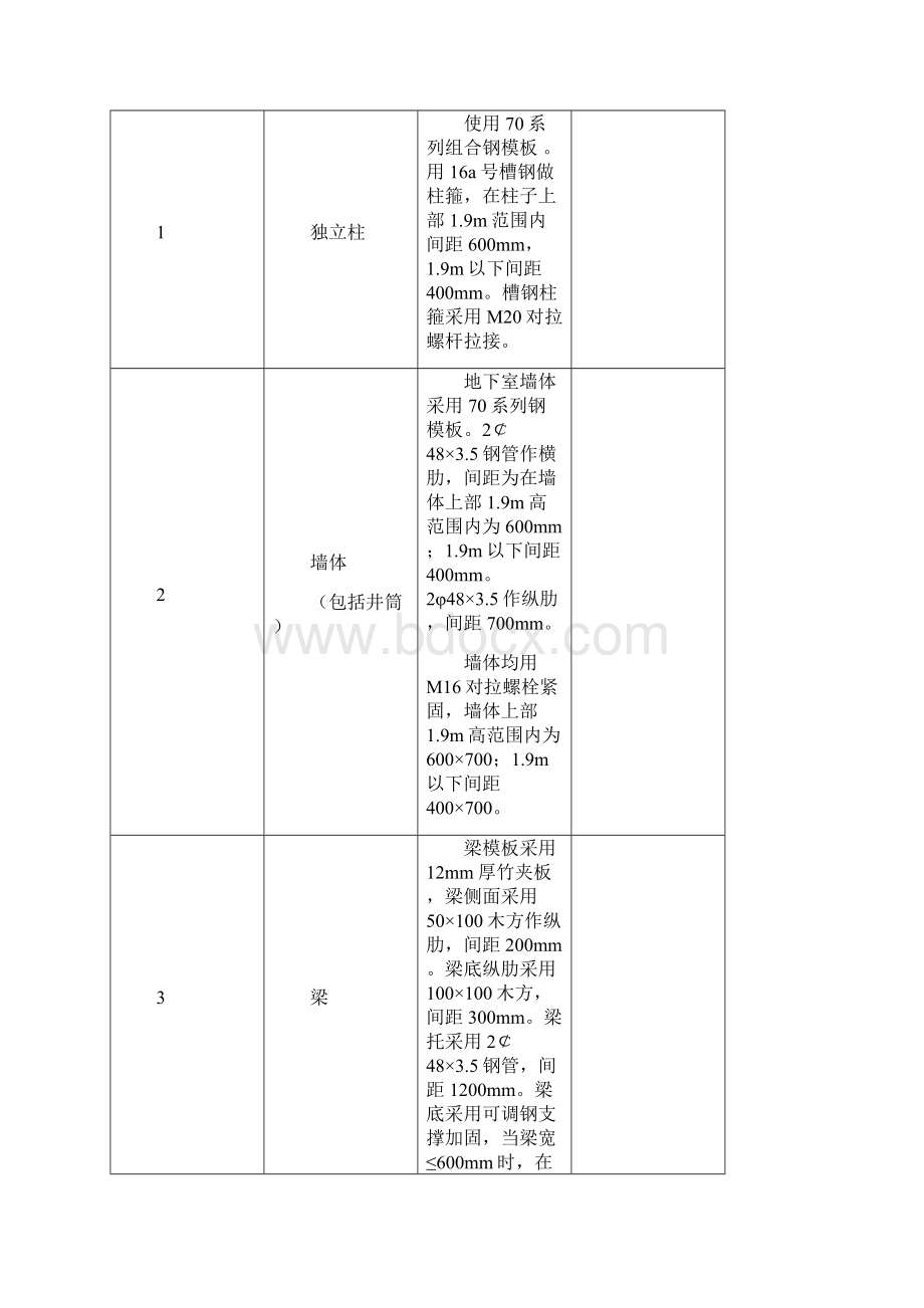 光大二期模板施工方案车库.docx_第3页