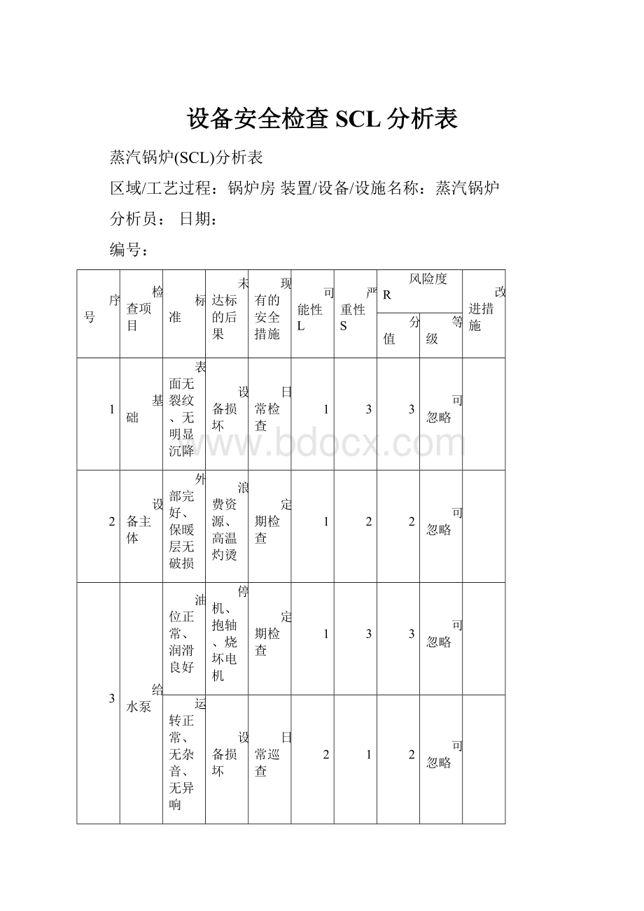 设备安全检查SCL分析表.docx