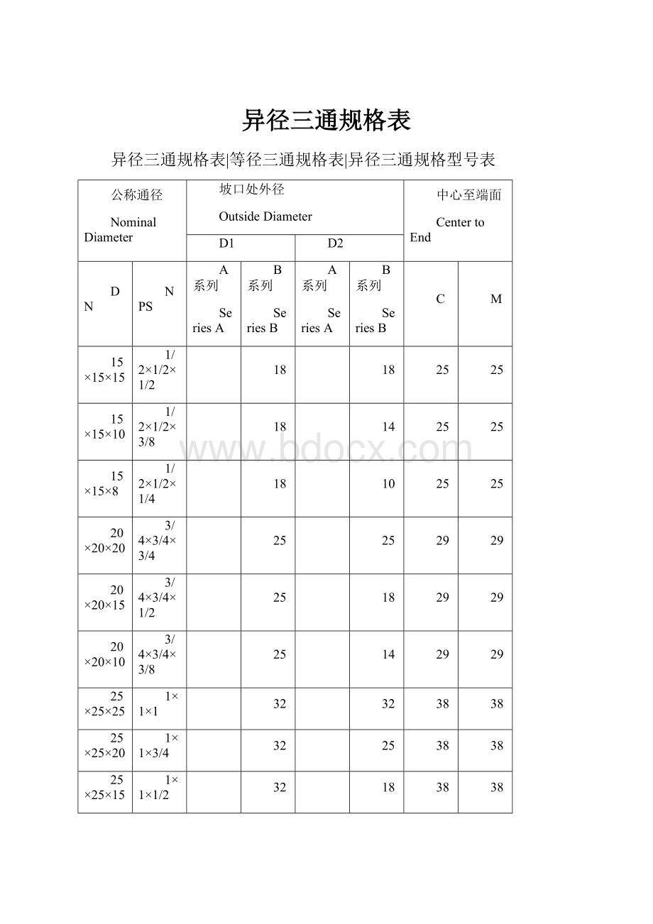 异径三通规格表.docx