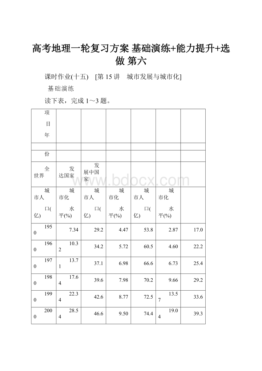 高考地理一轮复习方案 基础演练+能力提升+选做 第六.docx