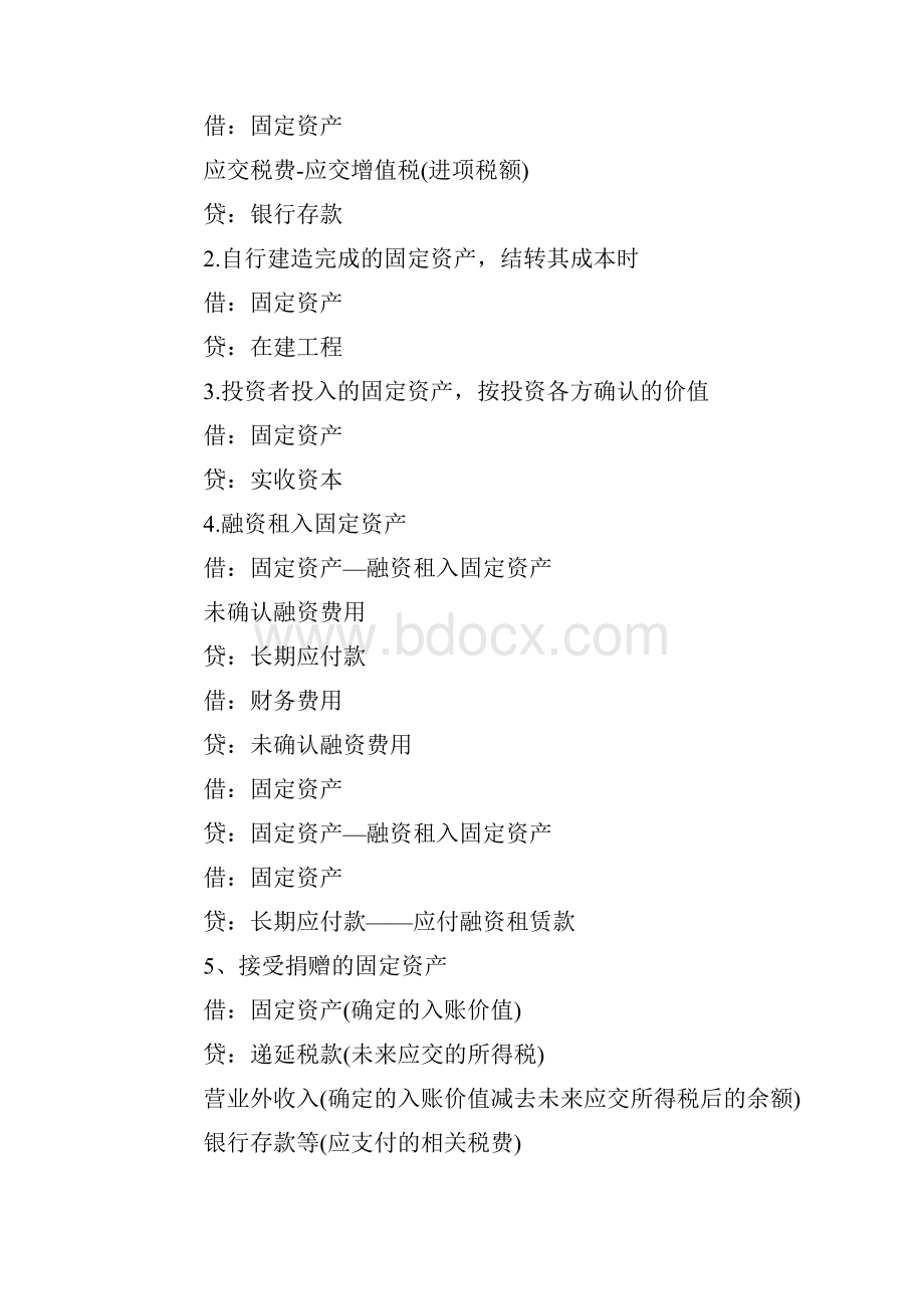 制造业企业会计分录汇总.docx_第3页