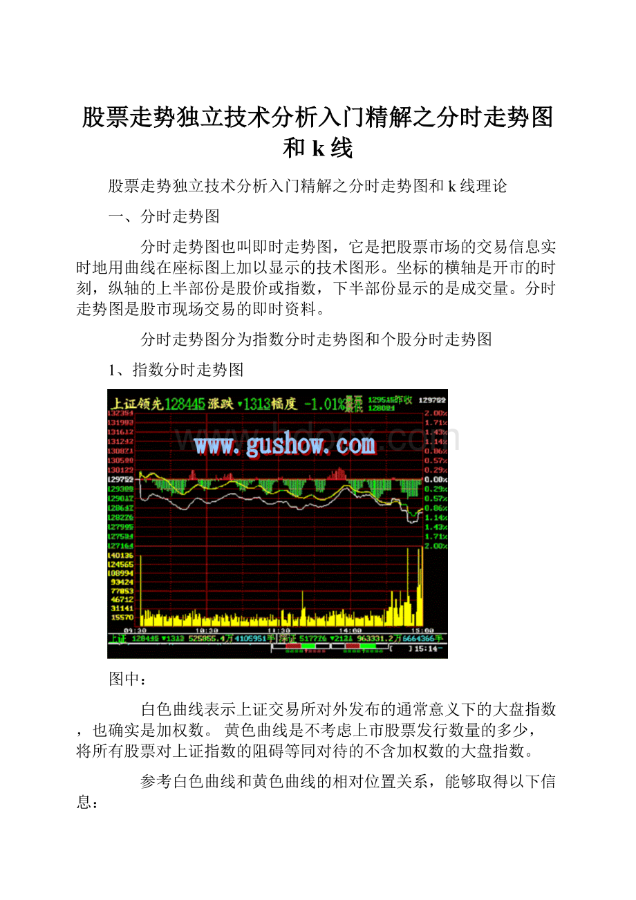 股票走势独立技术分析入门精解之分时走势图和k线.docx_第1页