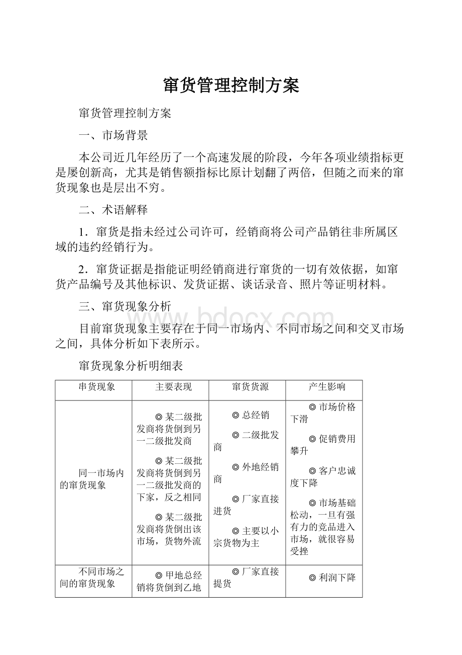 窜货管理控制方案.docx