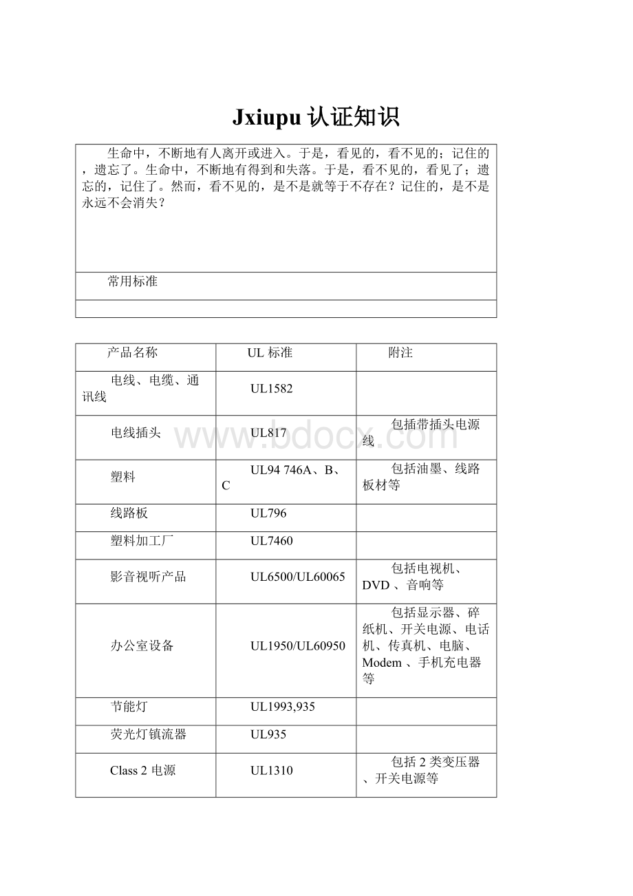 Jxiupu认证知识.docx_第1页