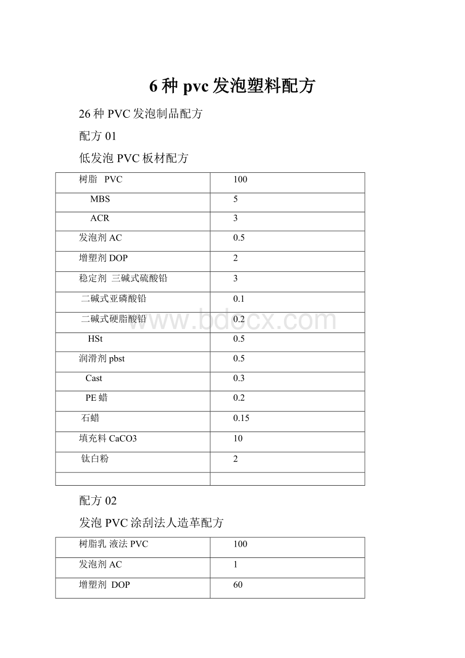 6种pvc发泡塑料配方.docx