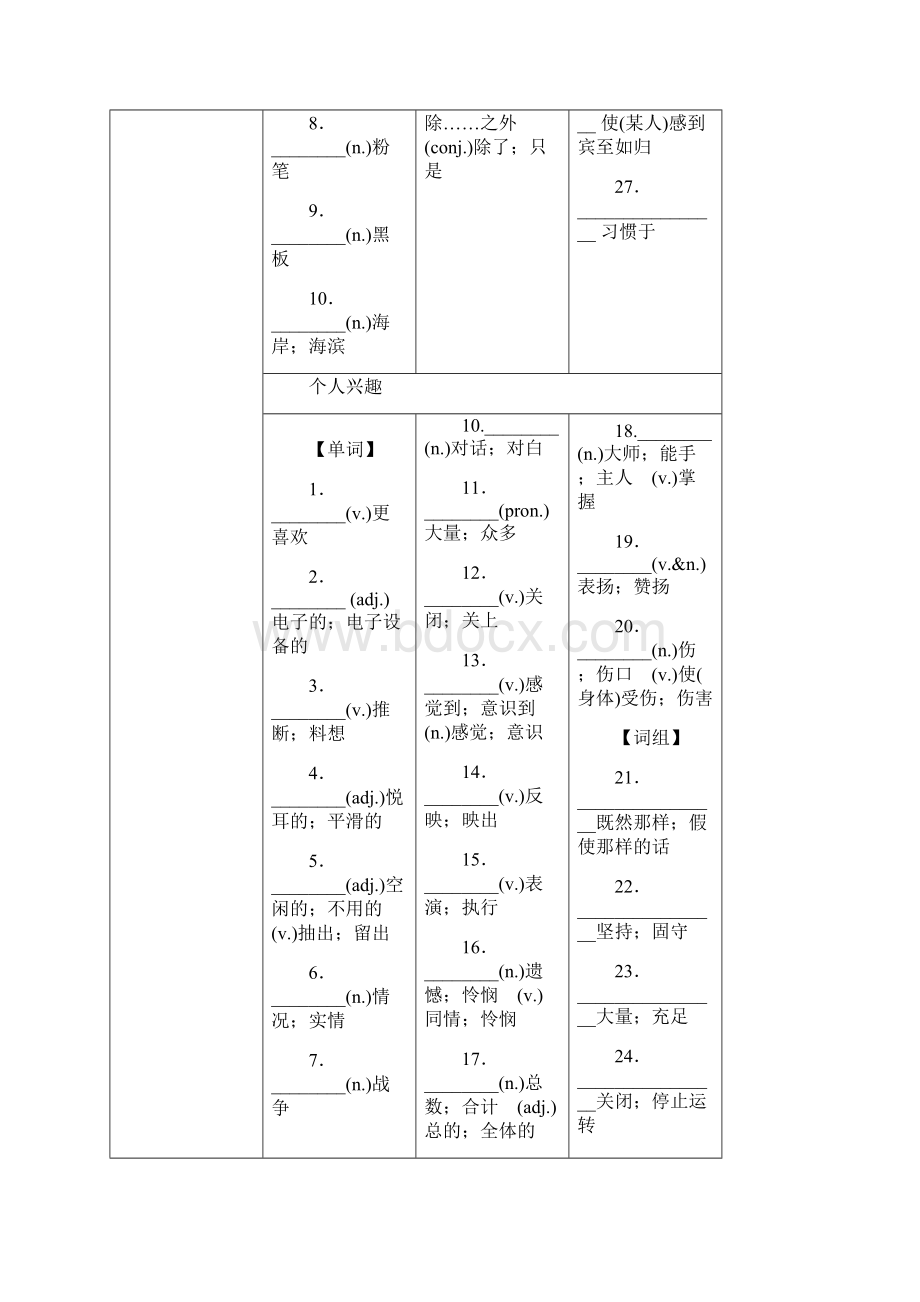 参考中考英语总复习第19课时九年级Units910试题.docx_第2页