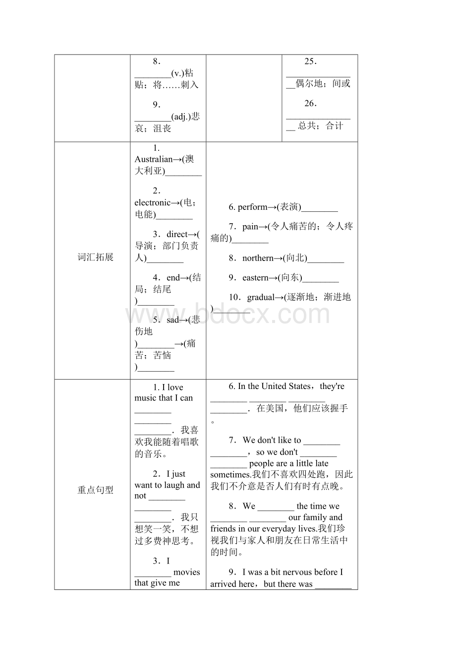 参考中考英语总复习第19课时九年级Units910试题.docx_第3页