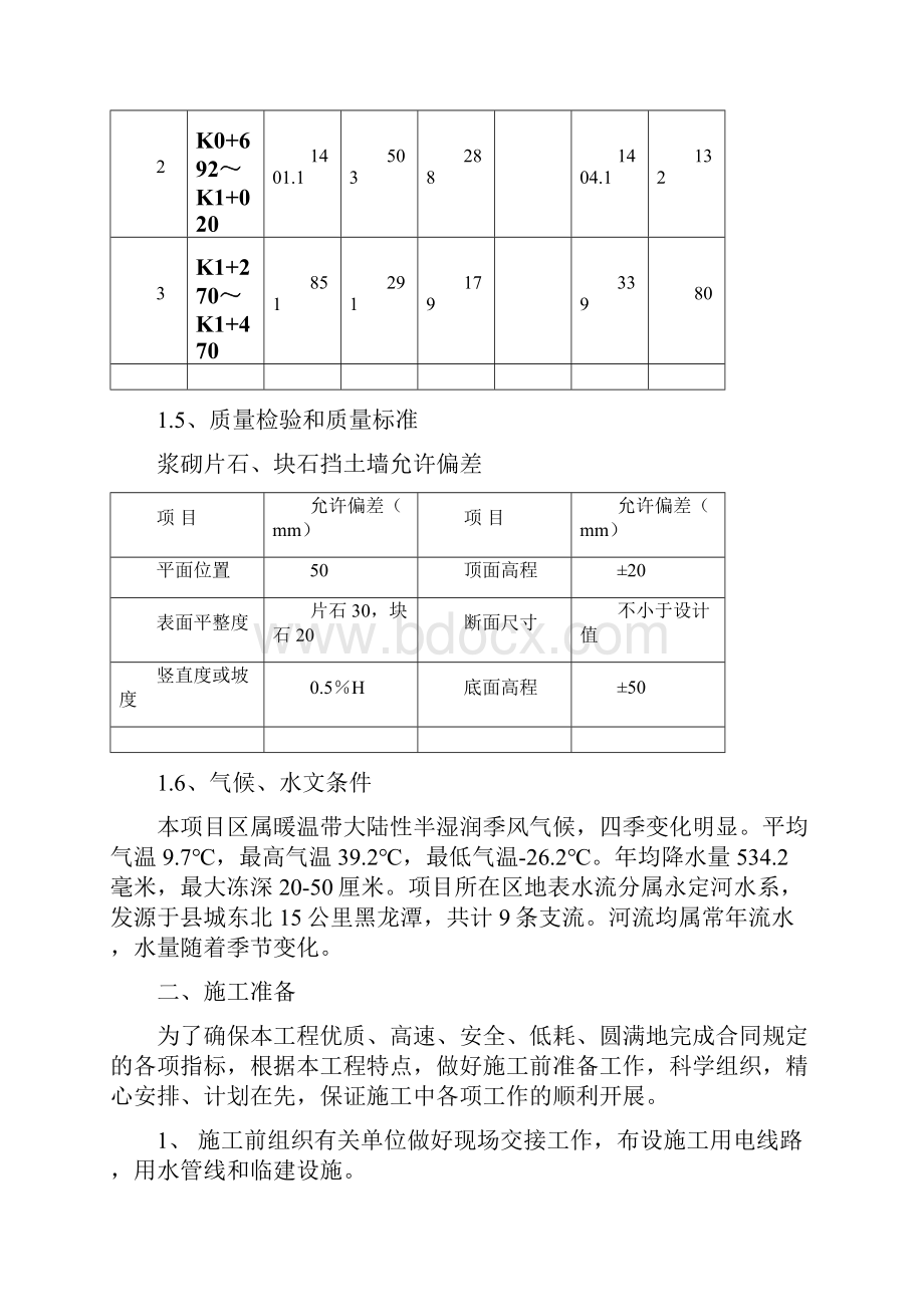 XX道路工程M75浆砌片石挡土墙施工方案.docx_第2页