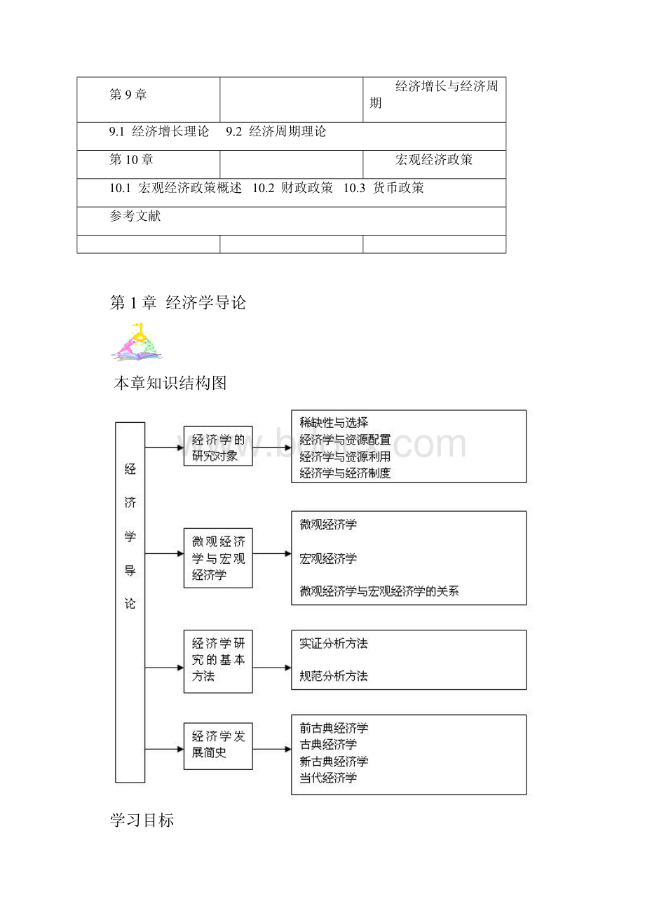 《经济学基础》电子教学案.docx_第2页