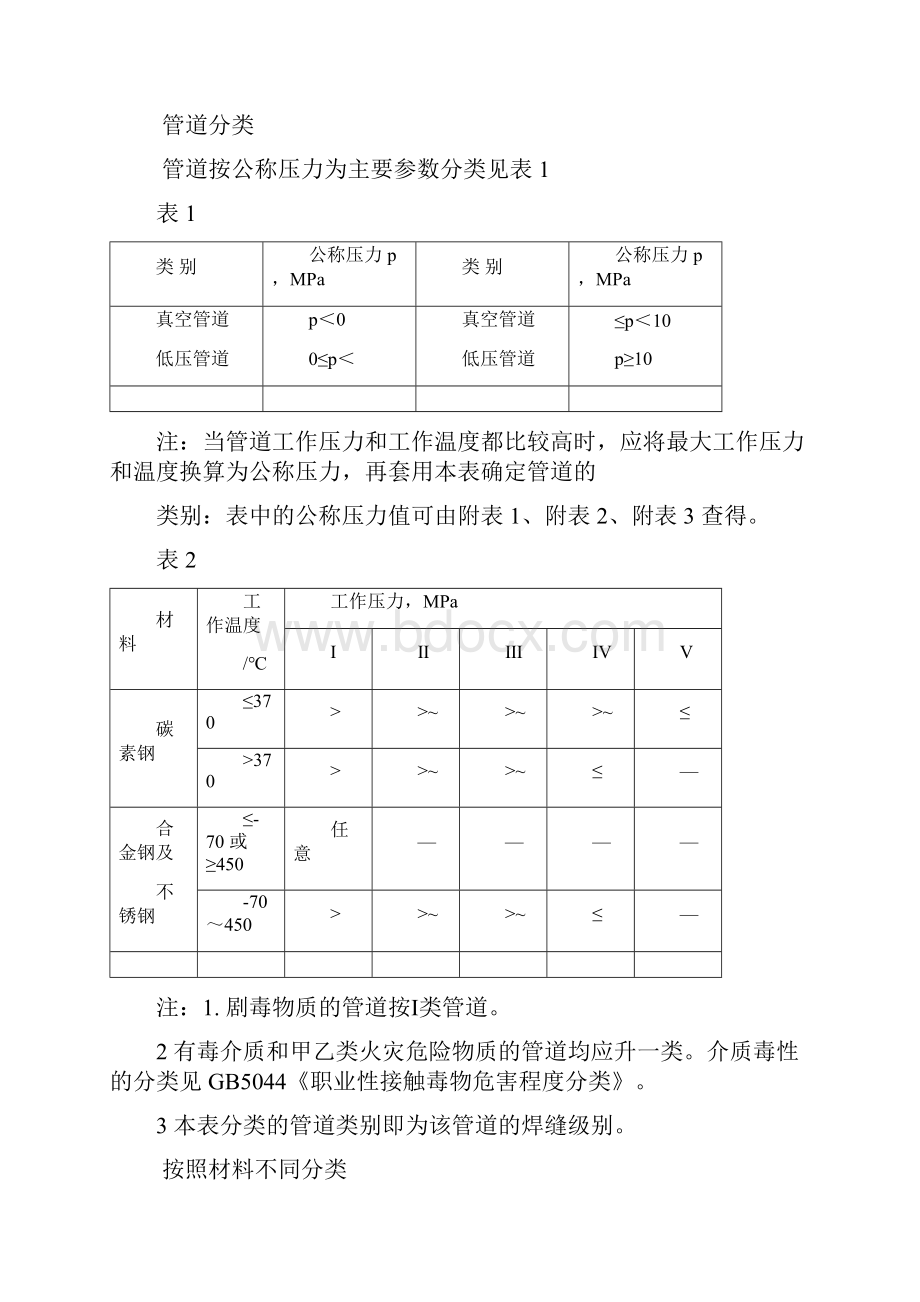 供水管路抢修标准.docx_第3页