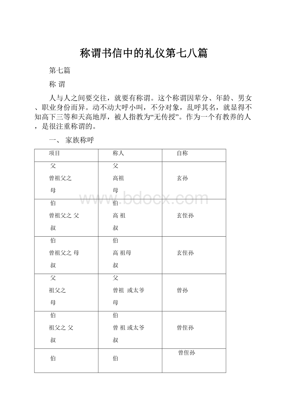 称谓书信中的礼仪第七八篇.docx