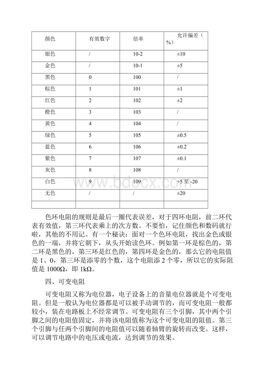 电子工艺实习指导书.docx_第3页