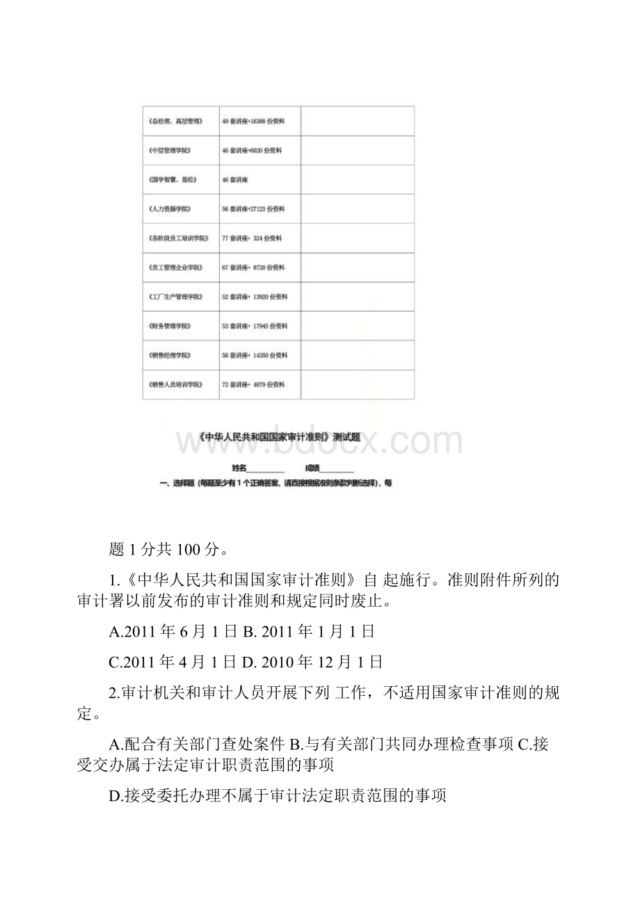 《中华人民共和国国家审计准则》测试题库doc 20页.docx_第3页