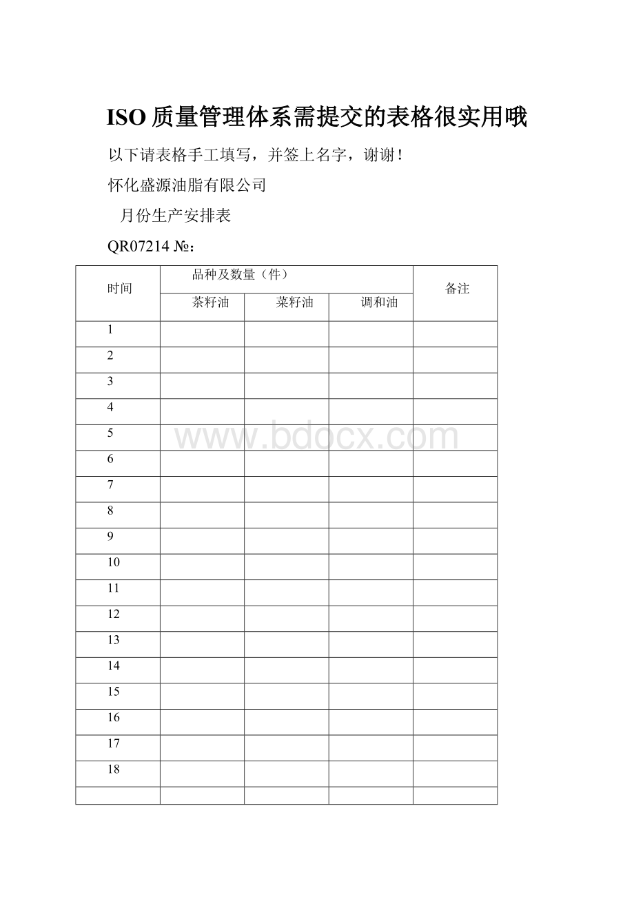 ISO质量管理体系需提交的表格很实用哦.docx