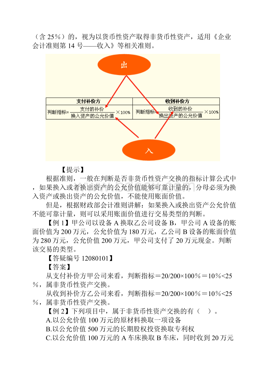 非货币性资产交换的定义doc 32页.docx_第3页