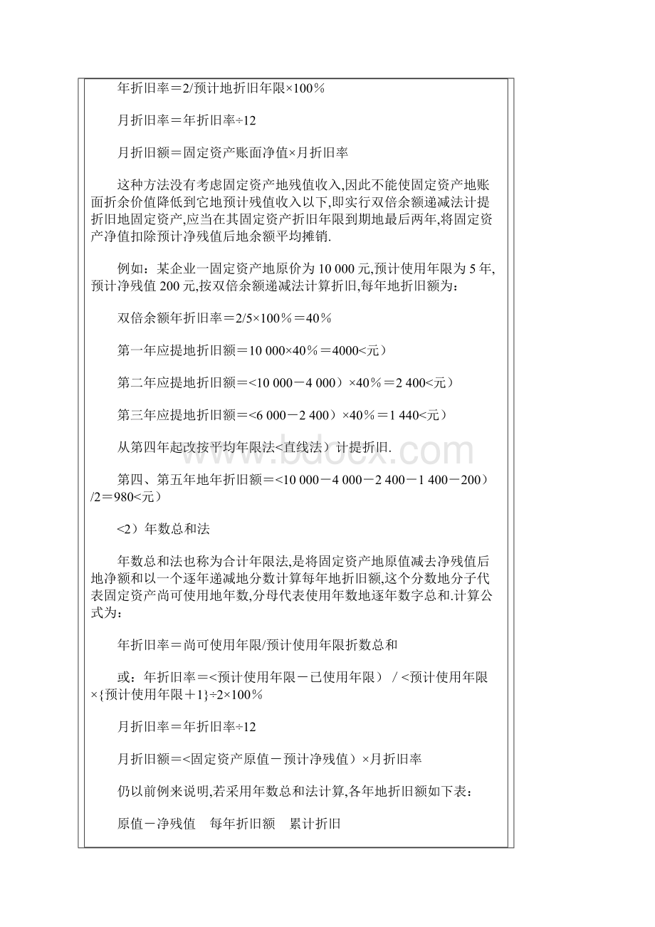 折旧方法选择对企业影响.docx_第3页