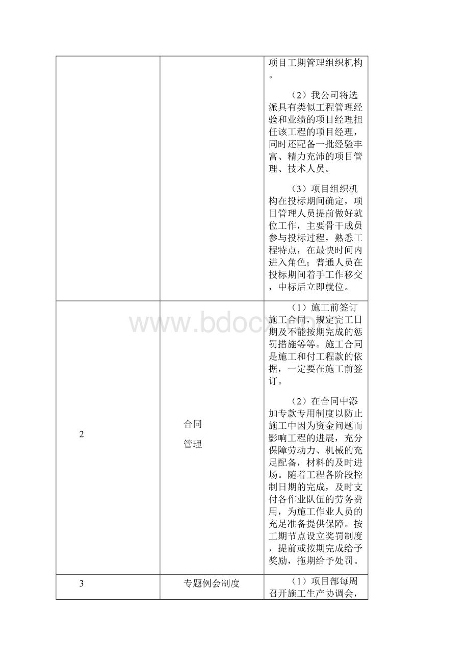 确保工期的技术组织措施.docx_第3页