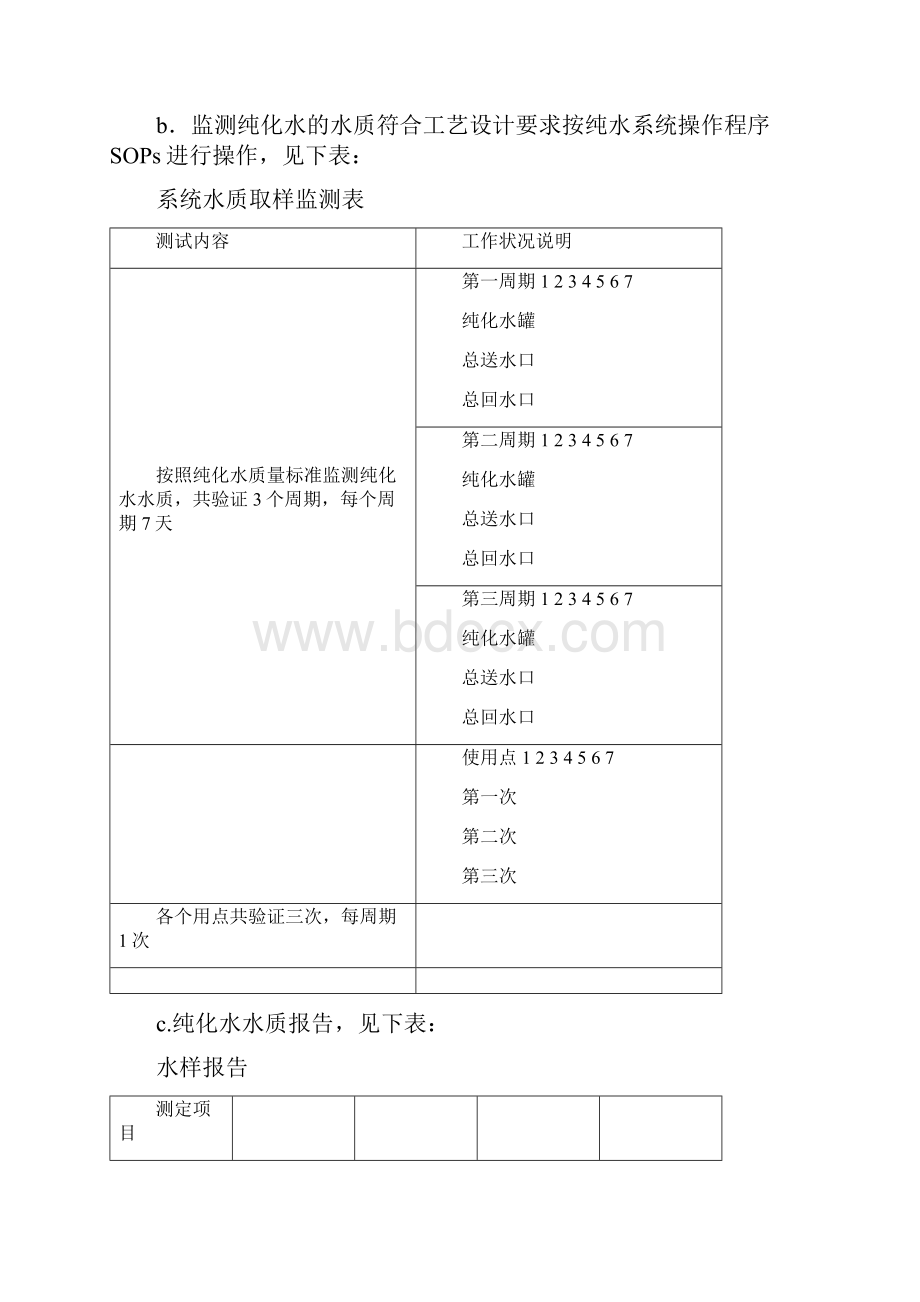 制药用水系统验证3.docx_第3页