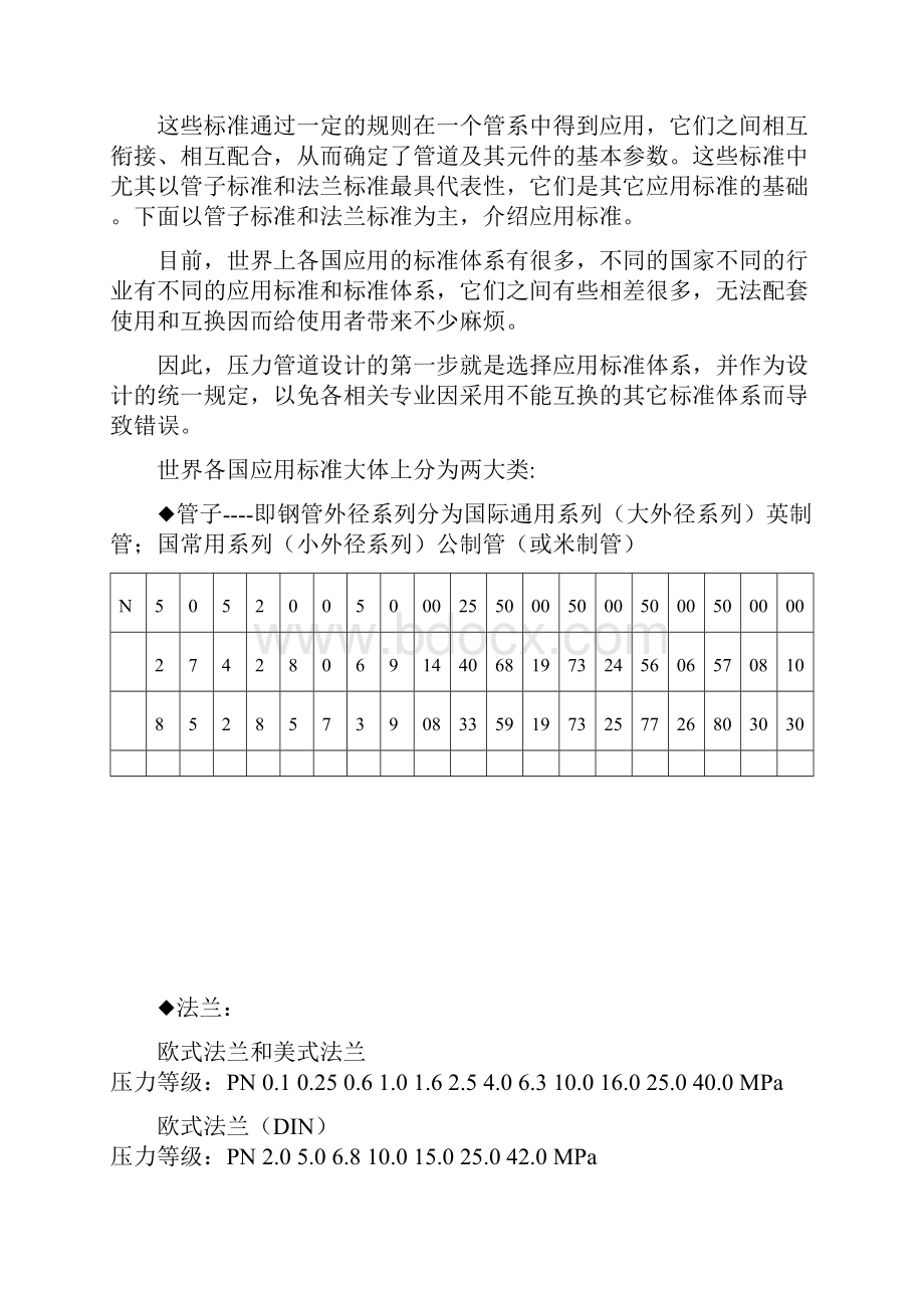 管件标准各国对照.docx_第2页