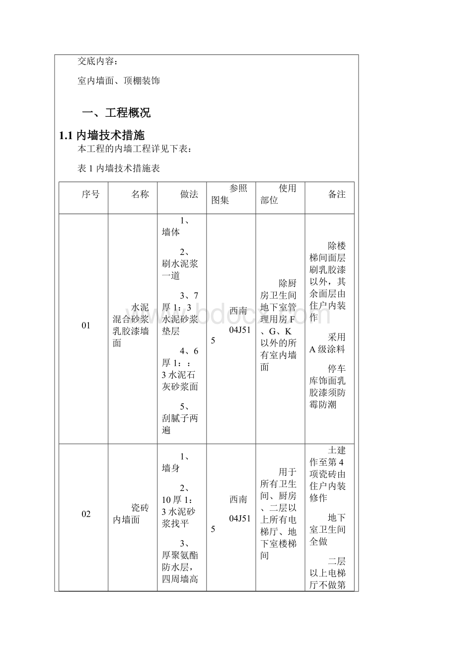 室内墙面顶棚装饰技术交底修订稿.docx_第2页