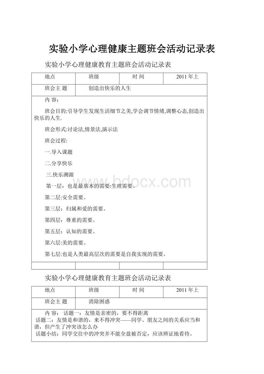 实验小学心理健康主题班会活动记录表.docx