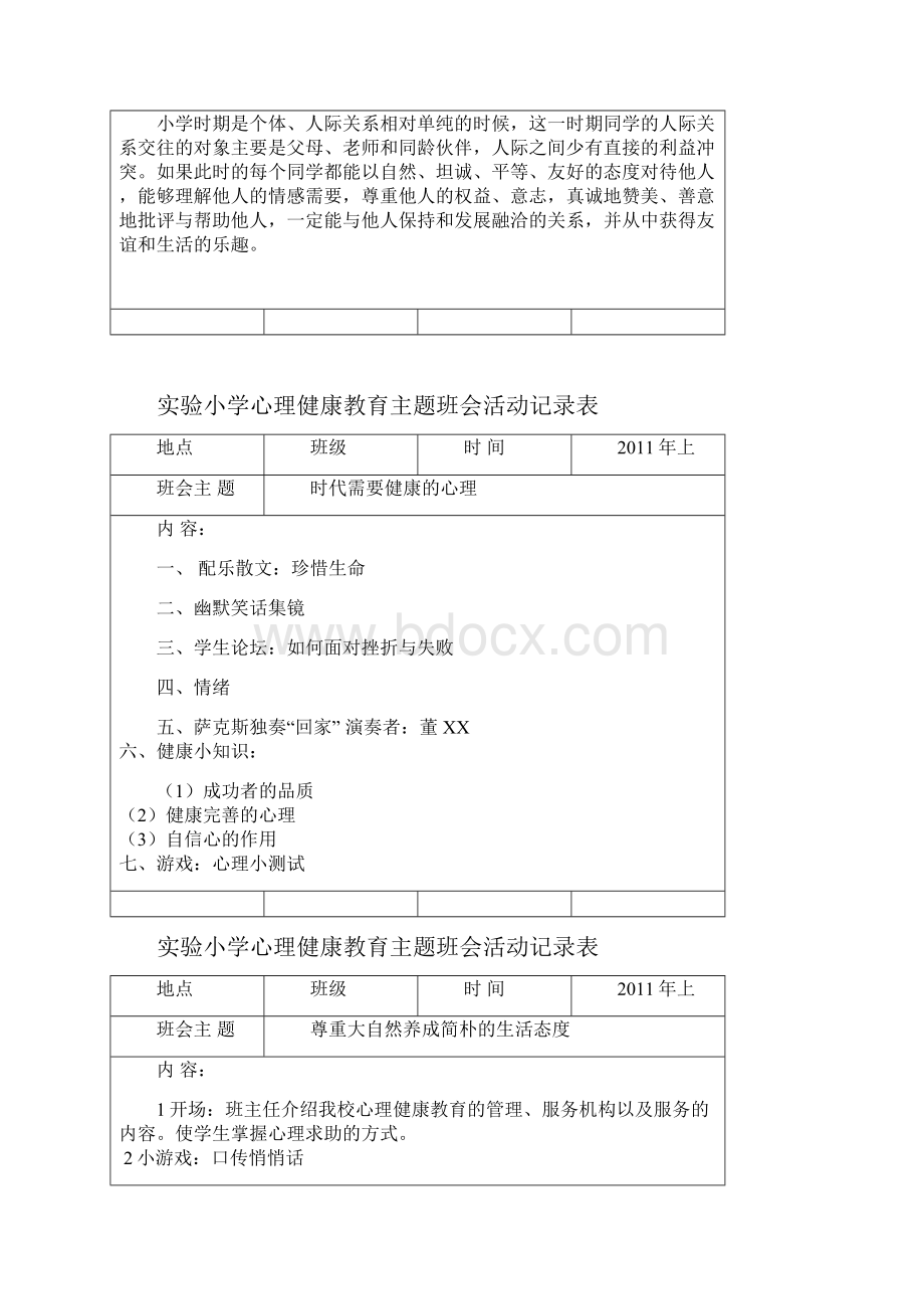 实验小学心理健康主题班会活动记录表.docx_第2页