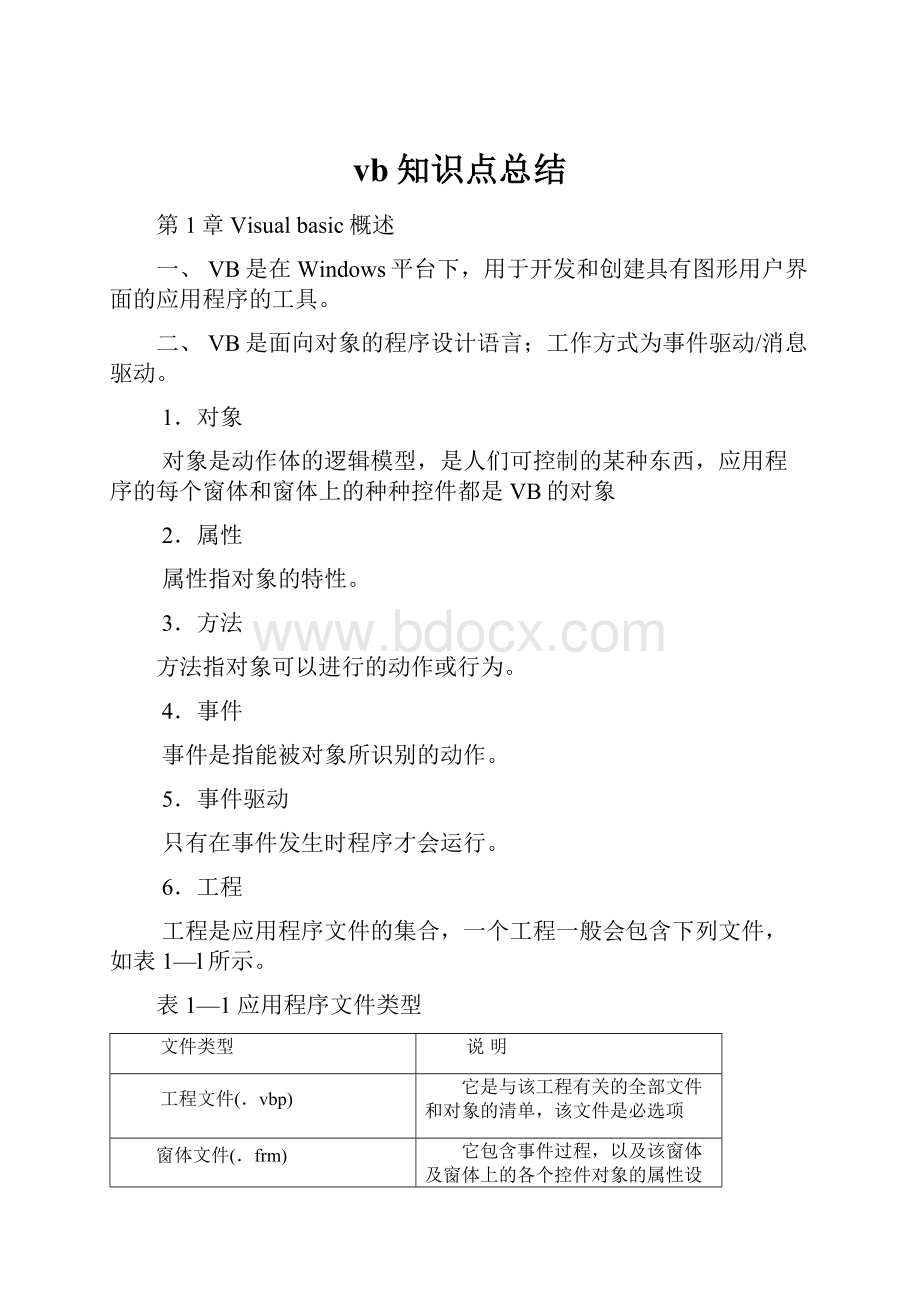 vb知识点总结.docx