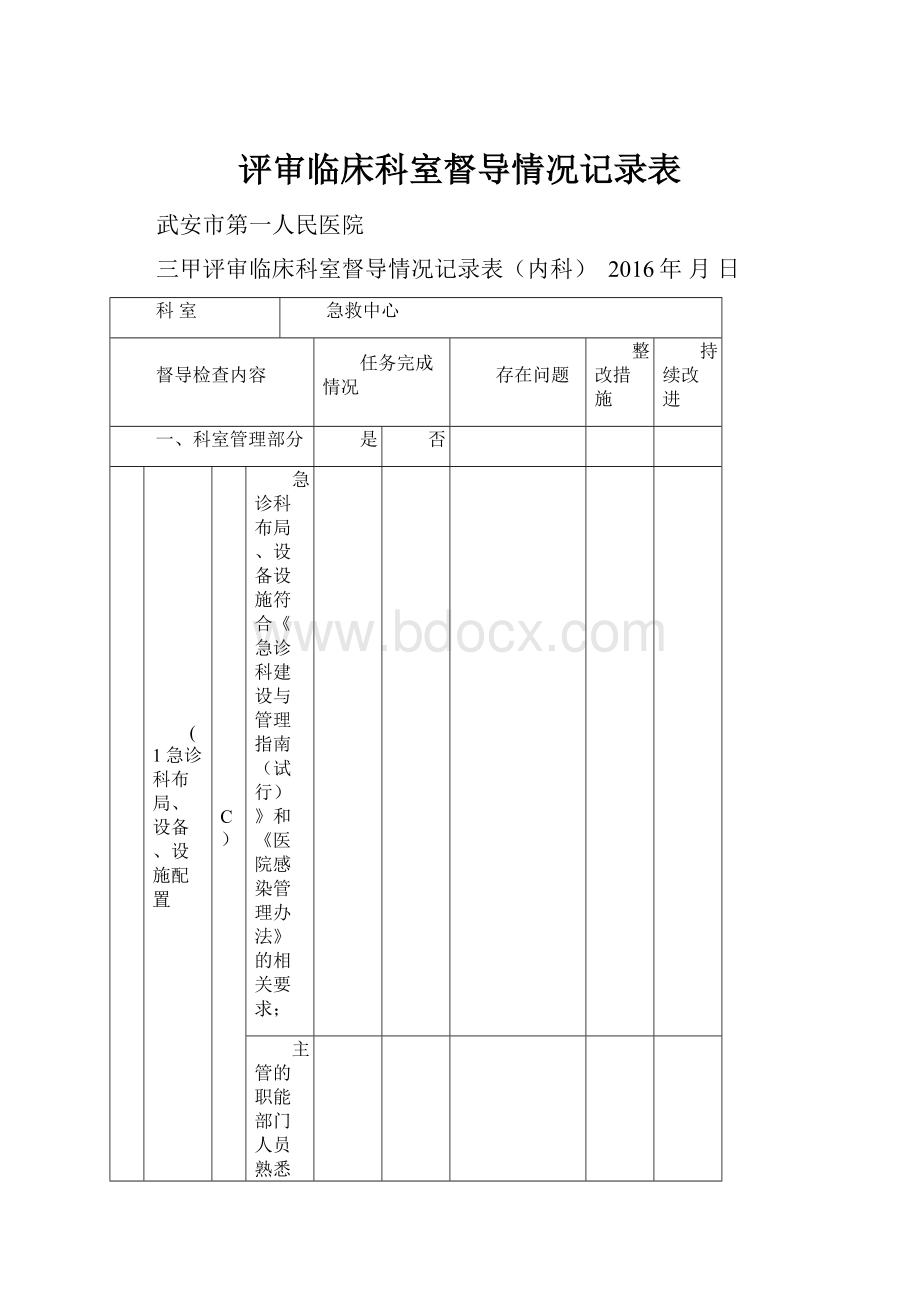 评审临床科室督导情况记录表.docx