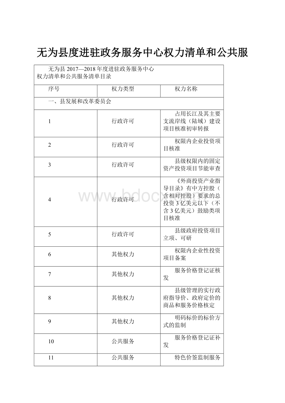 无为县度进驻政务服务中心权力清单和公共服.docx