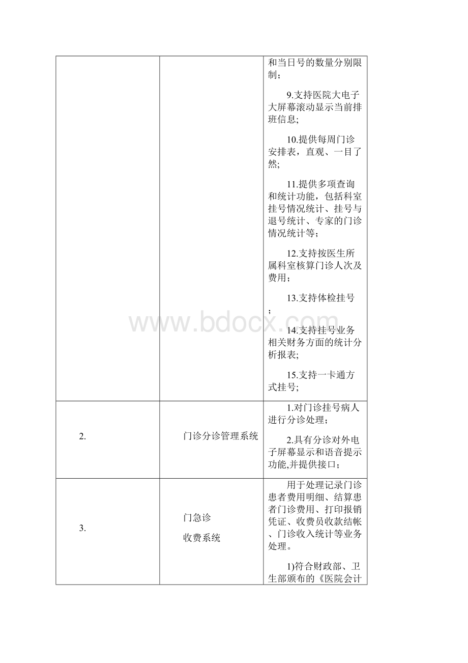 医疗信息管理系统HIS需求分析.docx_第2页