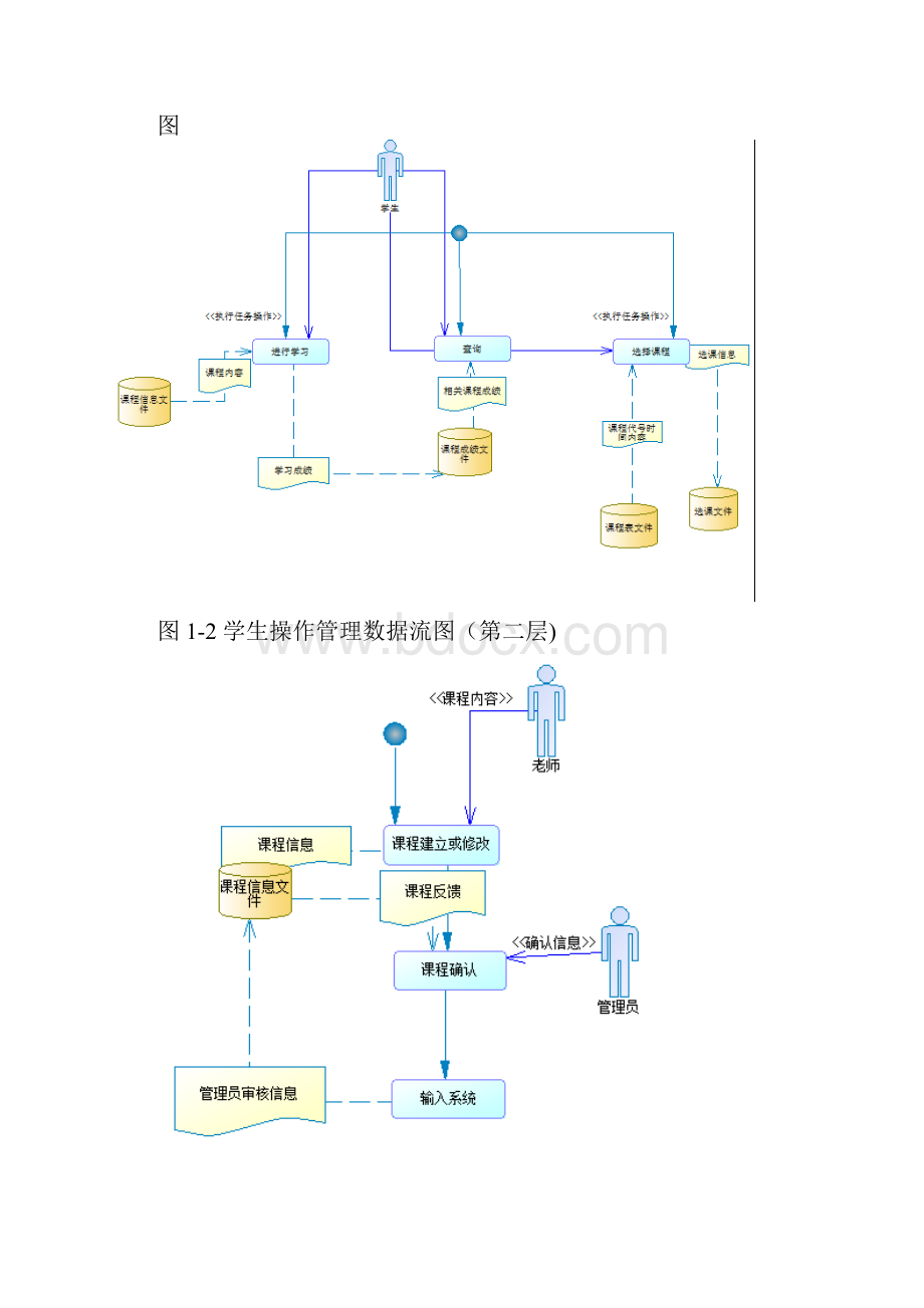 网络课程平台数据库的设计.docx_第3页