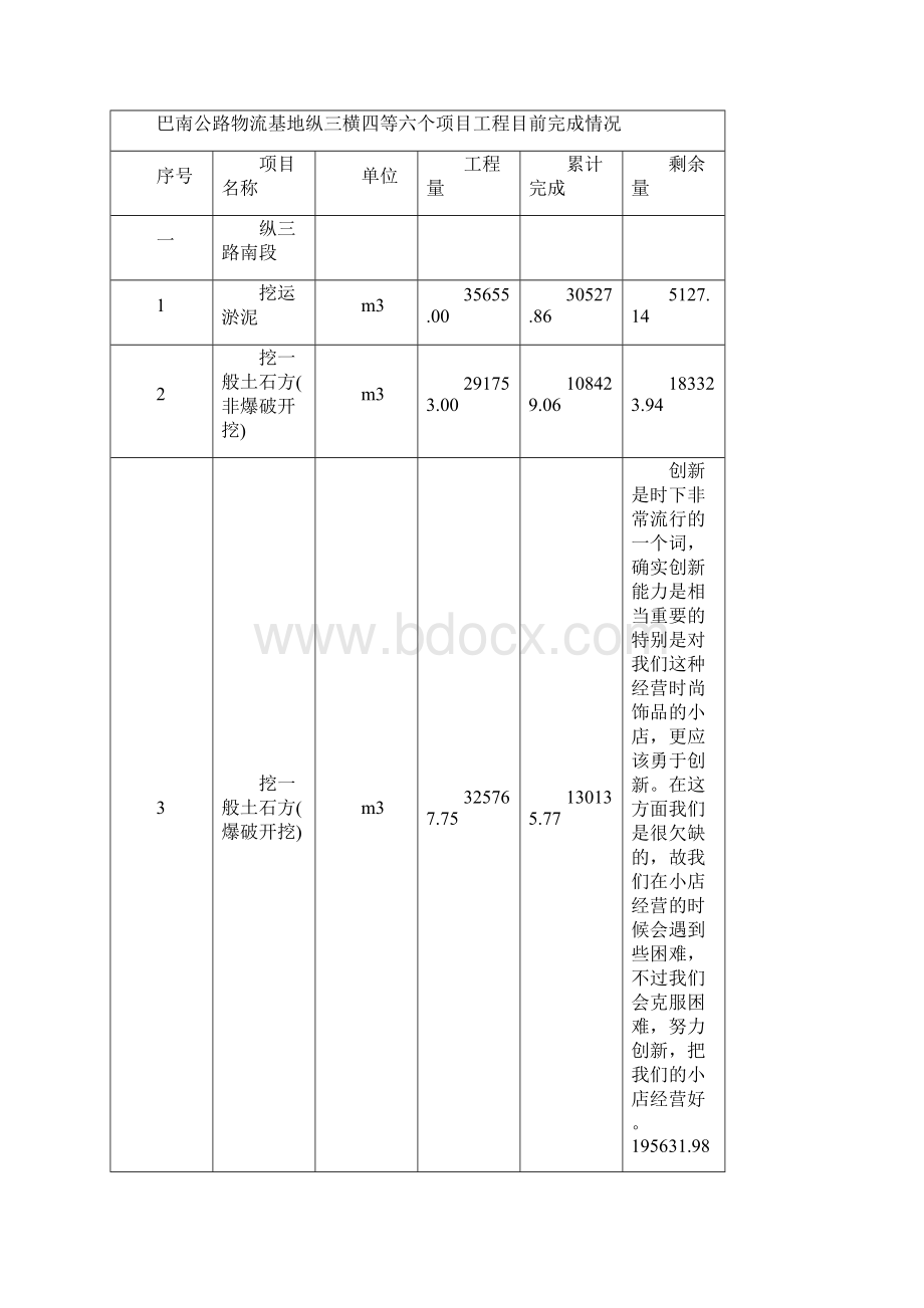 施工主要节点目标进度计划文档讲课讲稿.docx_第2页