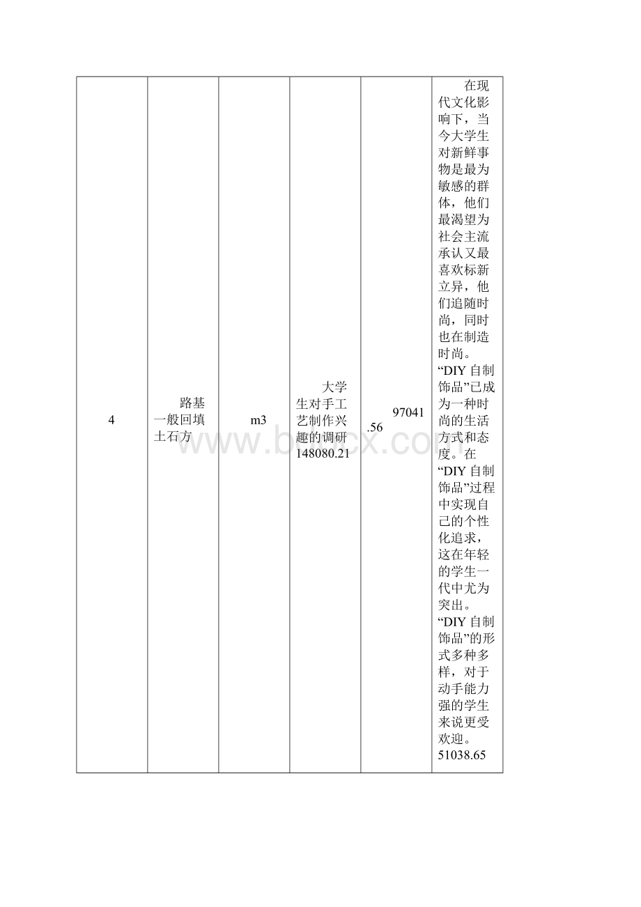 施工主要节点目标进度计划文档讲课讲稿.docx_第3页