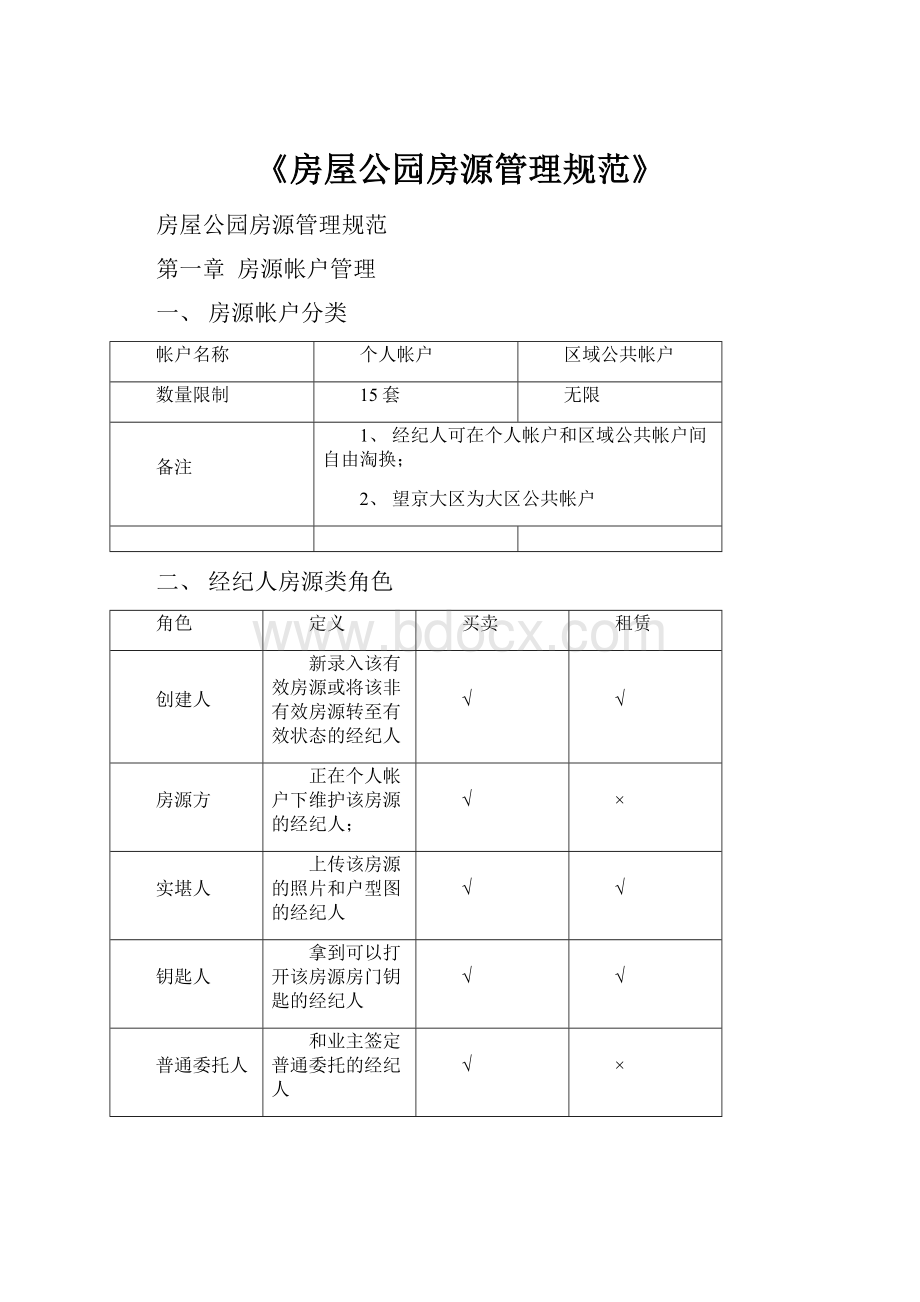 《房屋公园房源管理规范》.docx