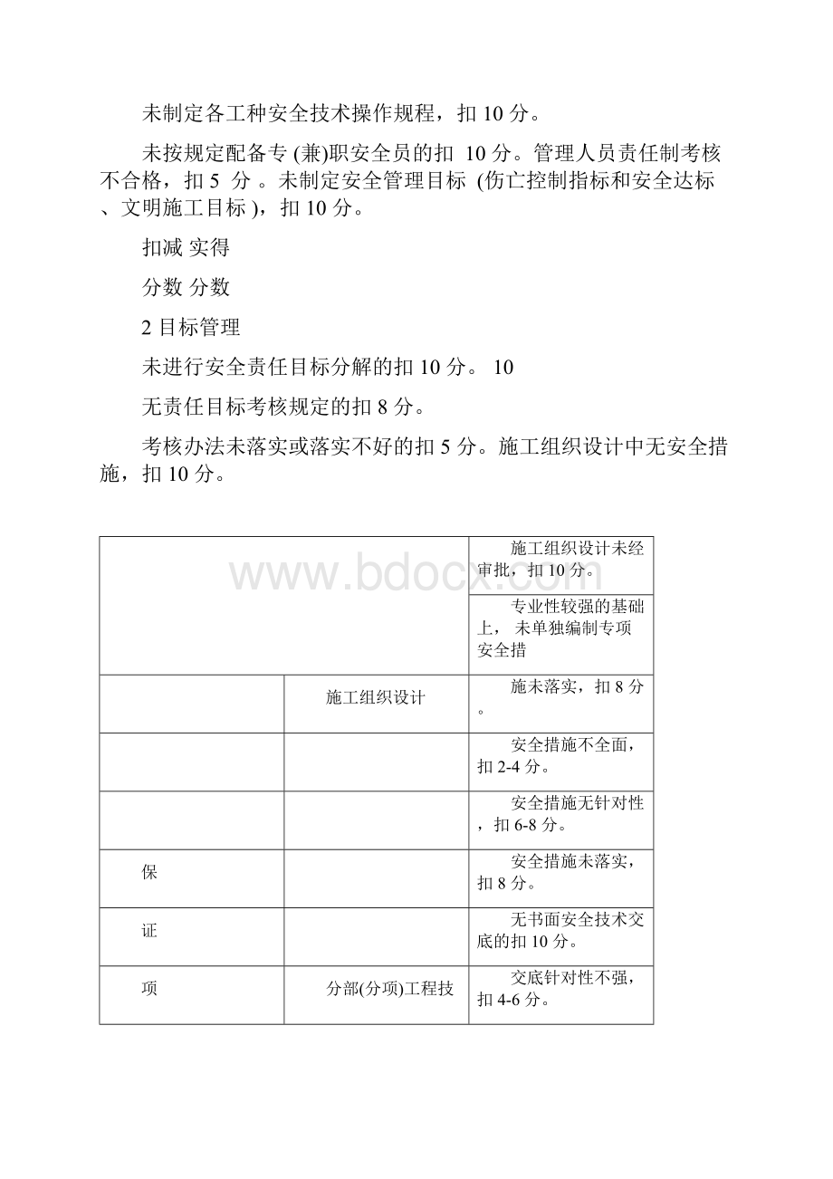 安全检查评分表及汇总表.docx_第3页