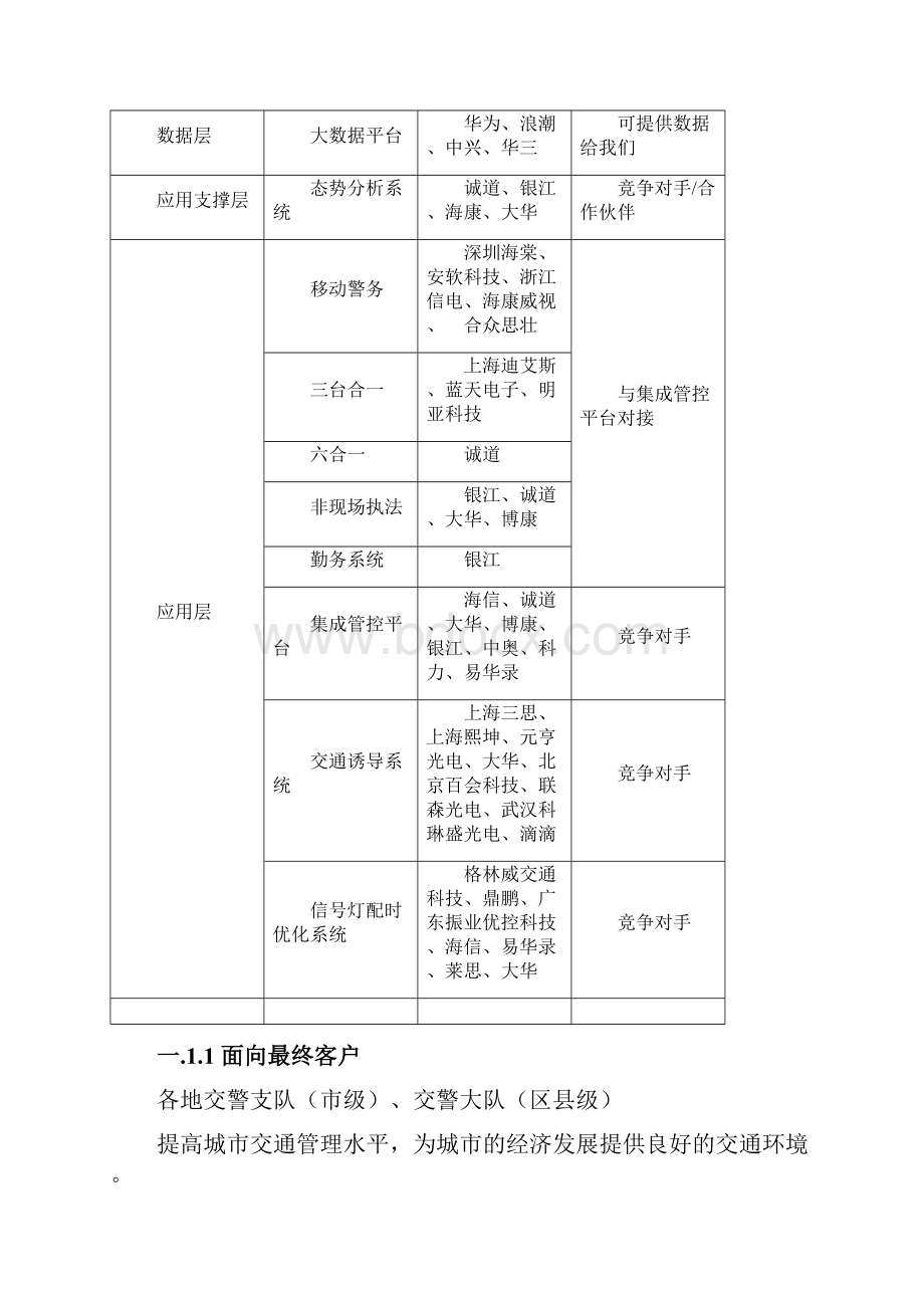 交通诱导系统.docx_第3页