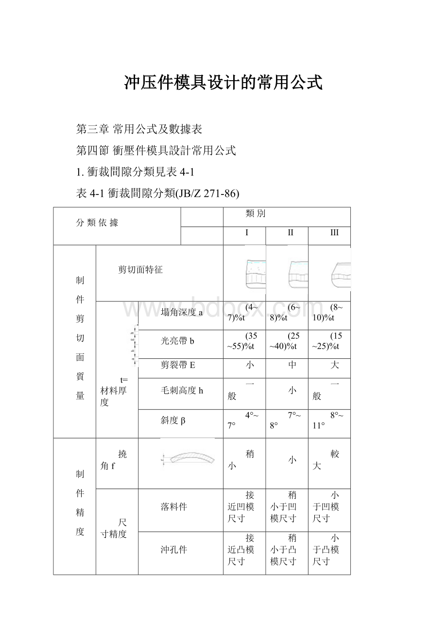 冲压件模具设计的常用公式.docx