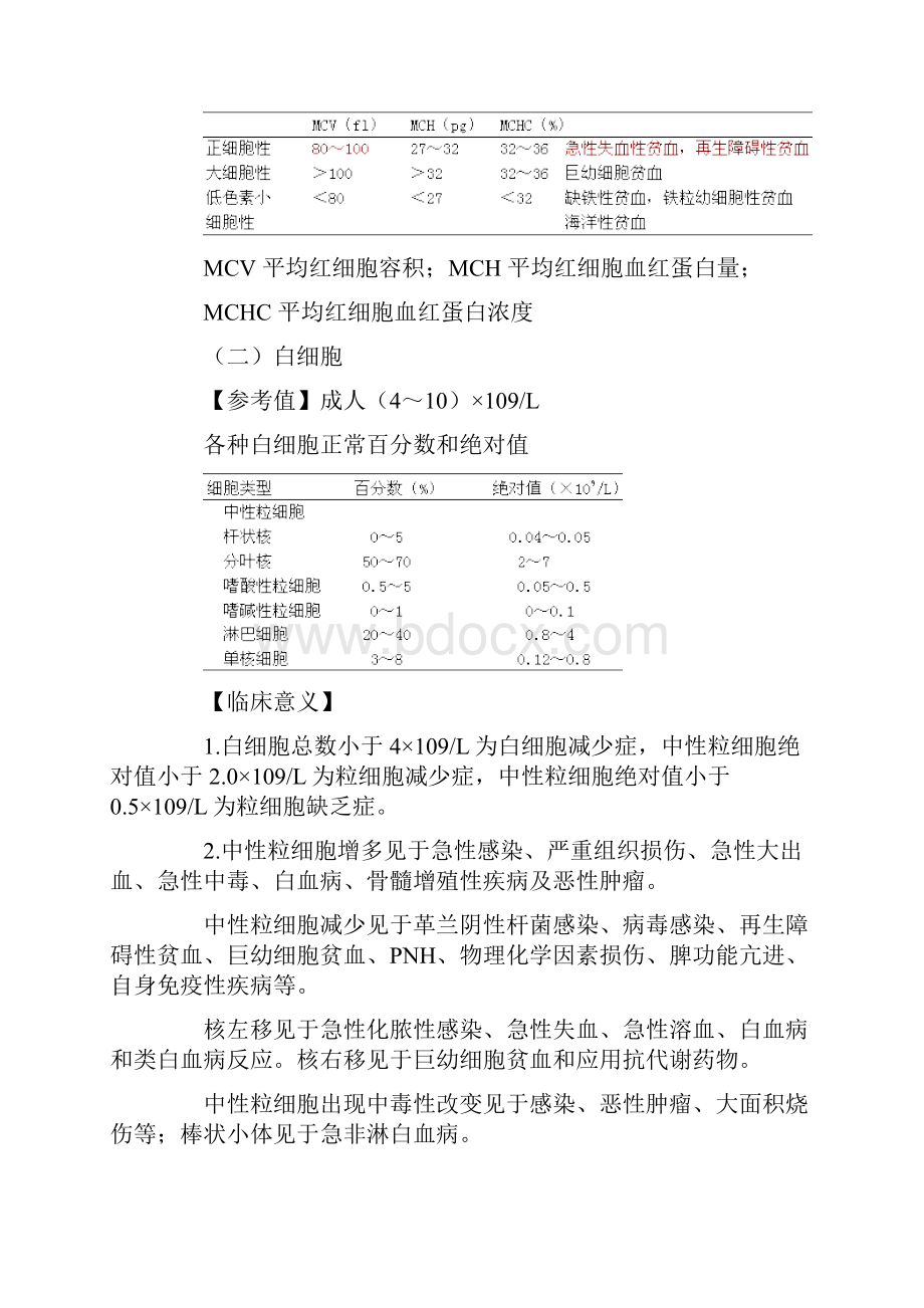 执业医师辅助检查 实验室检查结果判读.docx_第2页