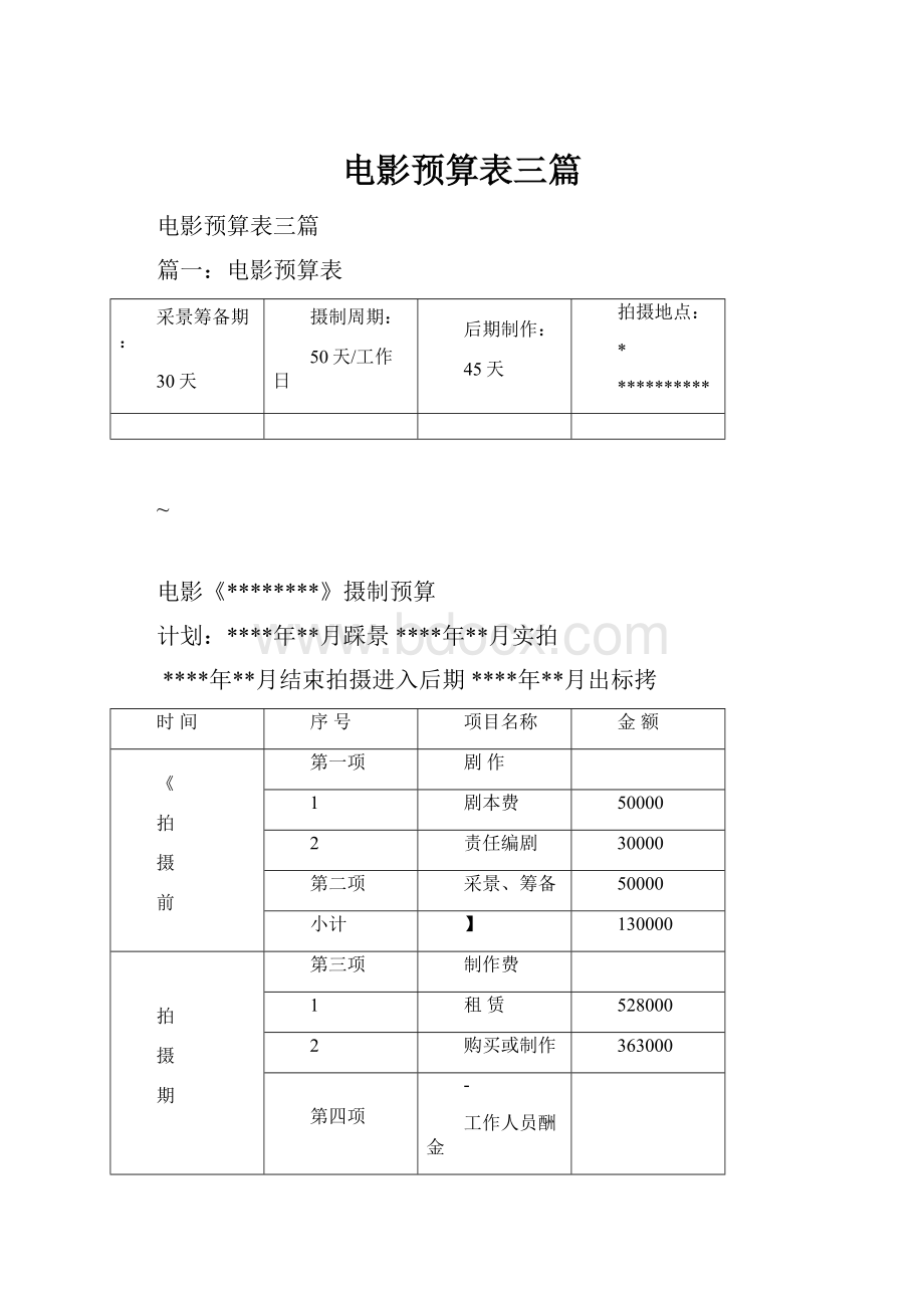 电影预算表三篇.docx