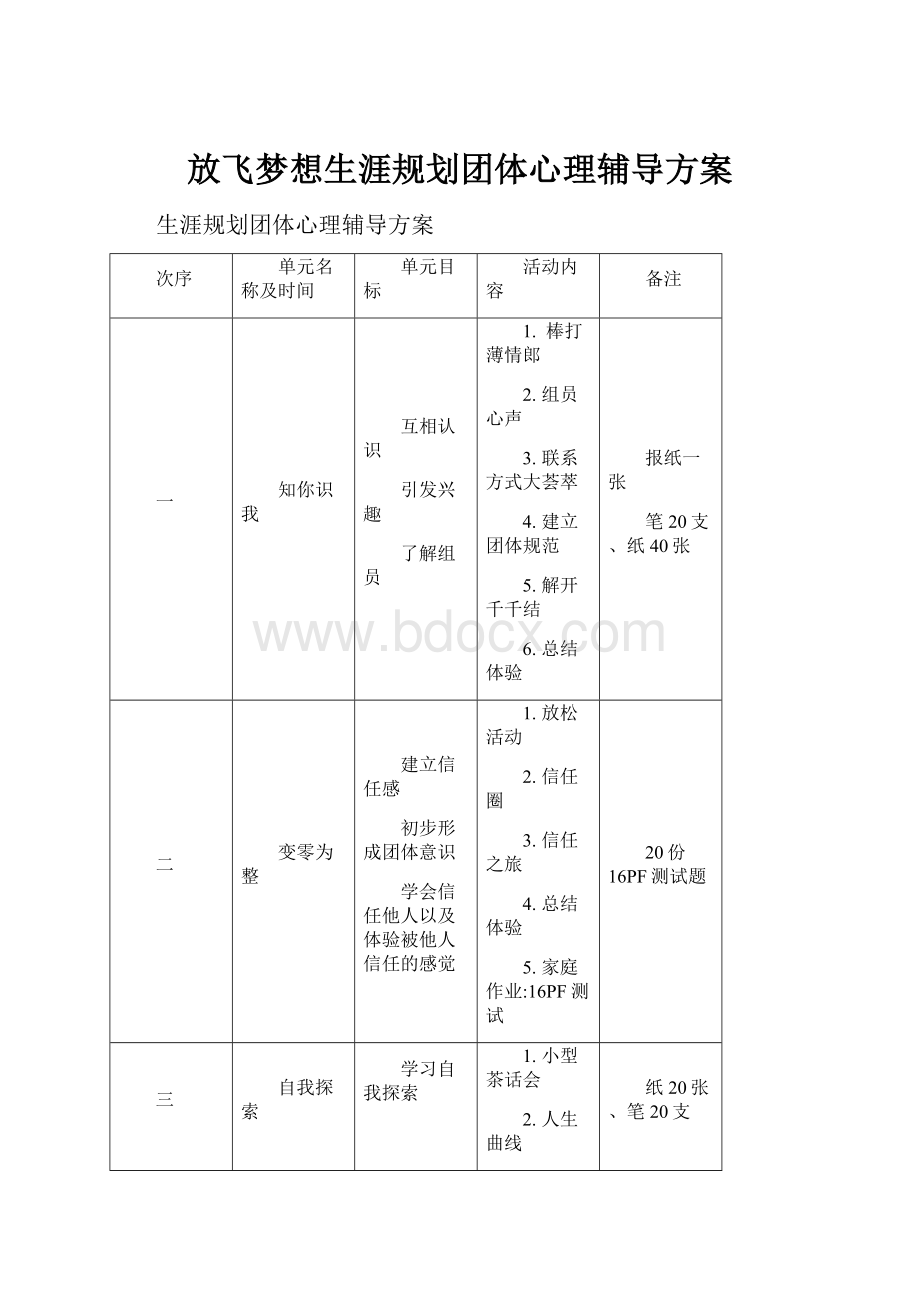 放飞梦想生涯规划团体心理辅导方案.docx_第1页