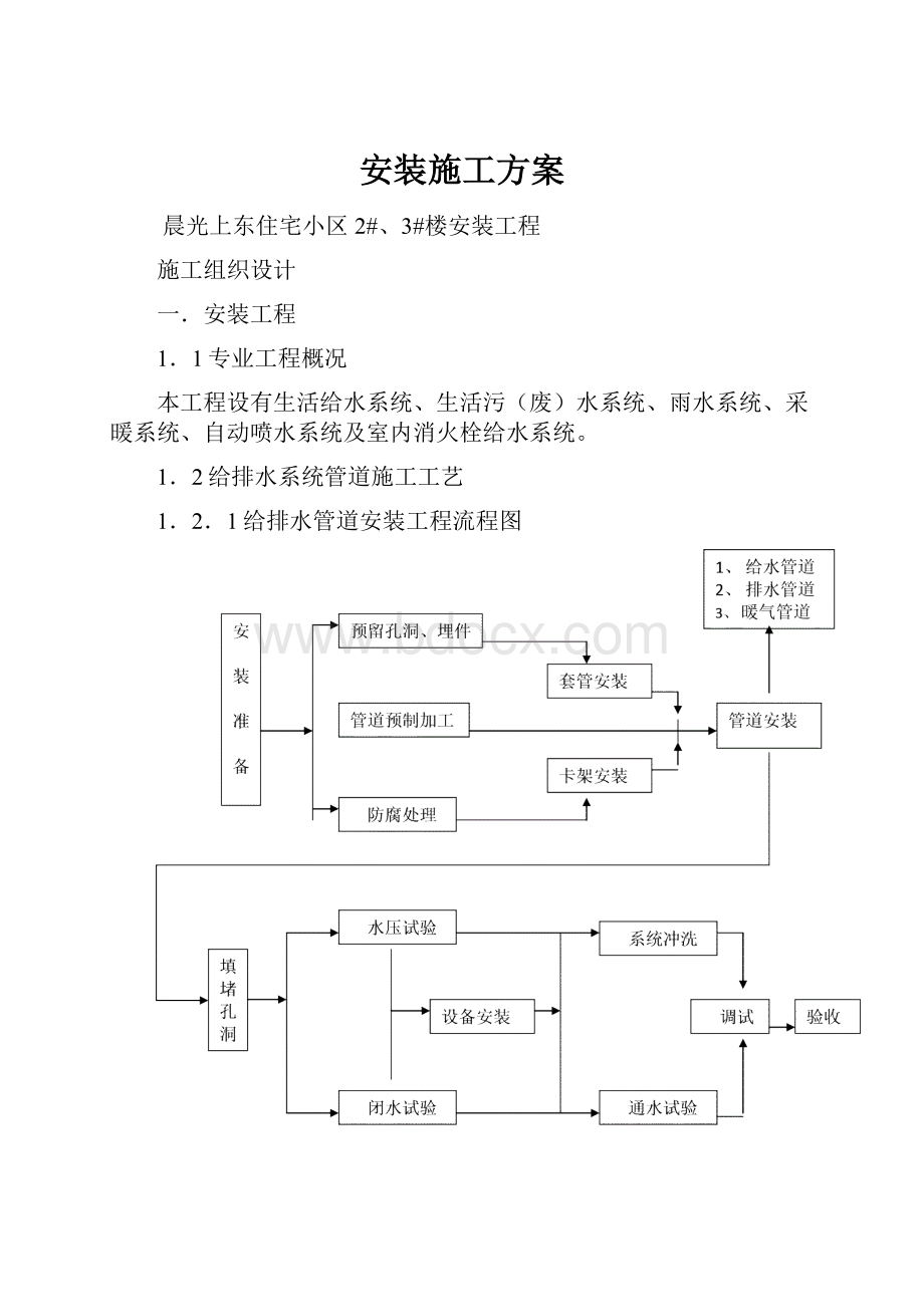 安装施工方案.docx