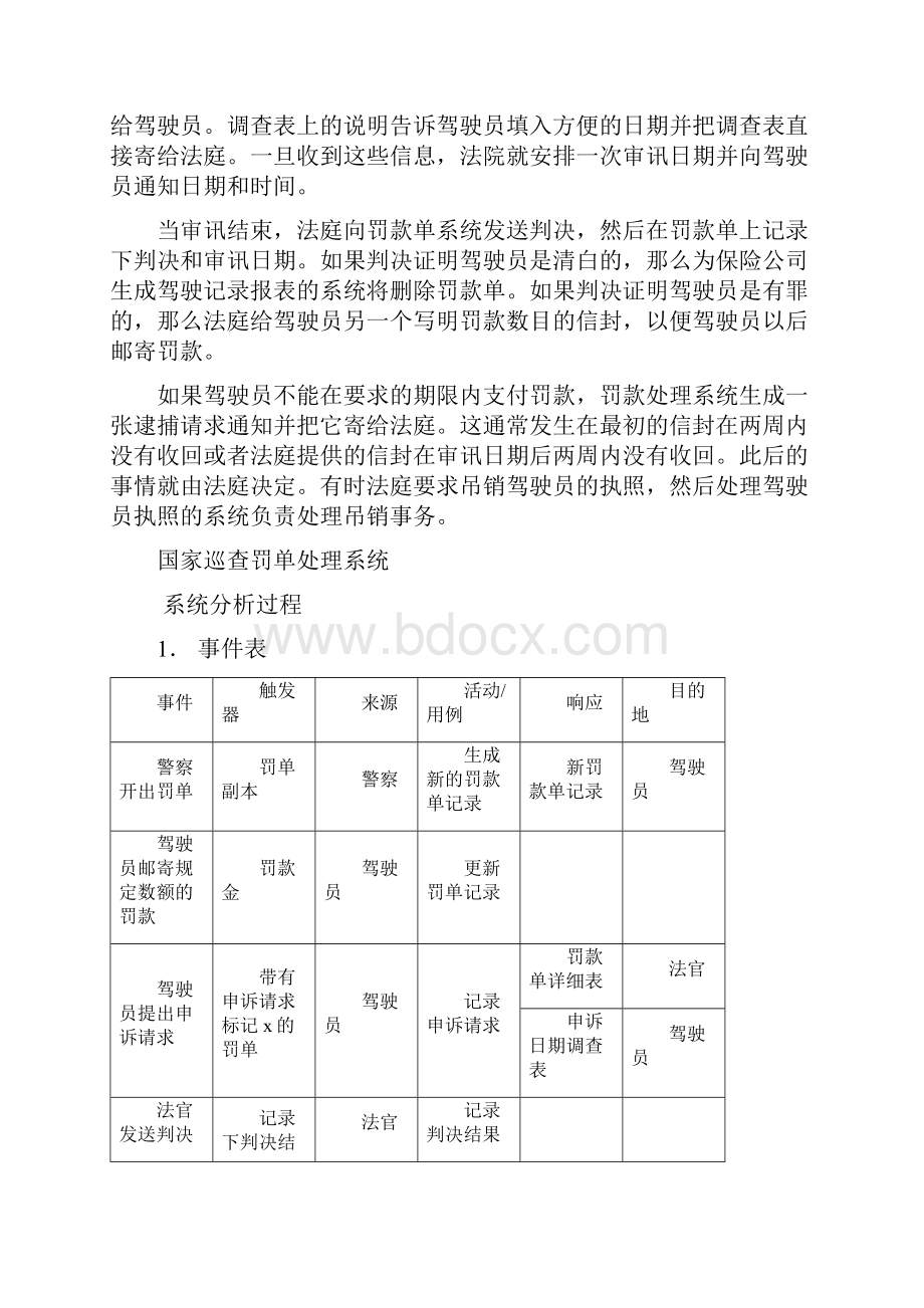 罚单系统信息系统设计.docx_第2页