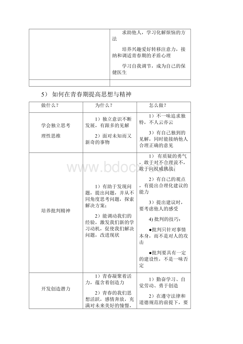 七下道法知识点.docx_第2页