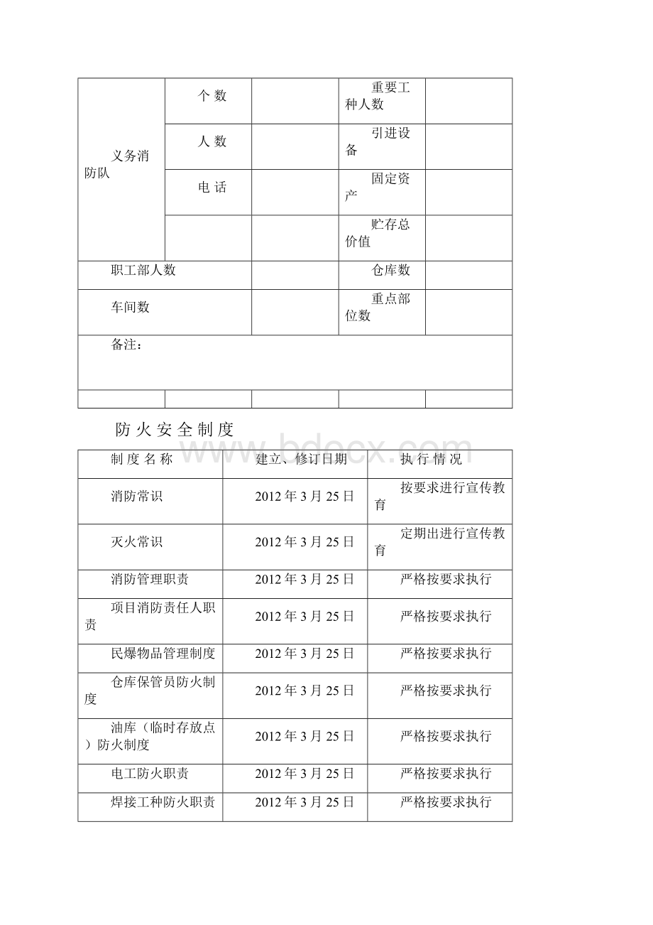 项目部 消防档案1.docx_第3页