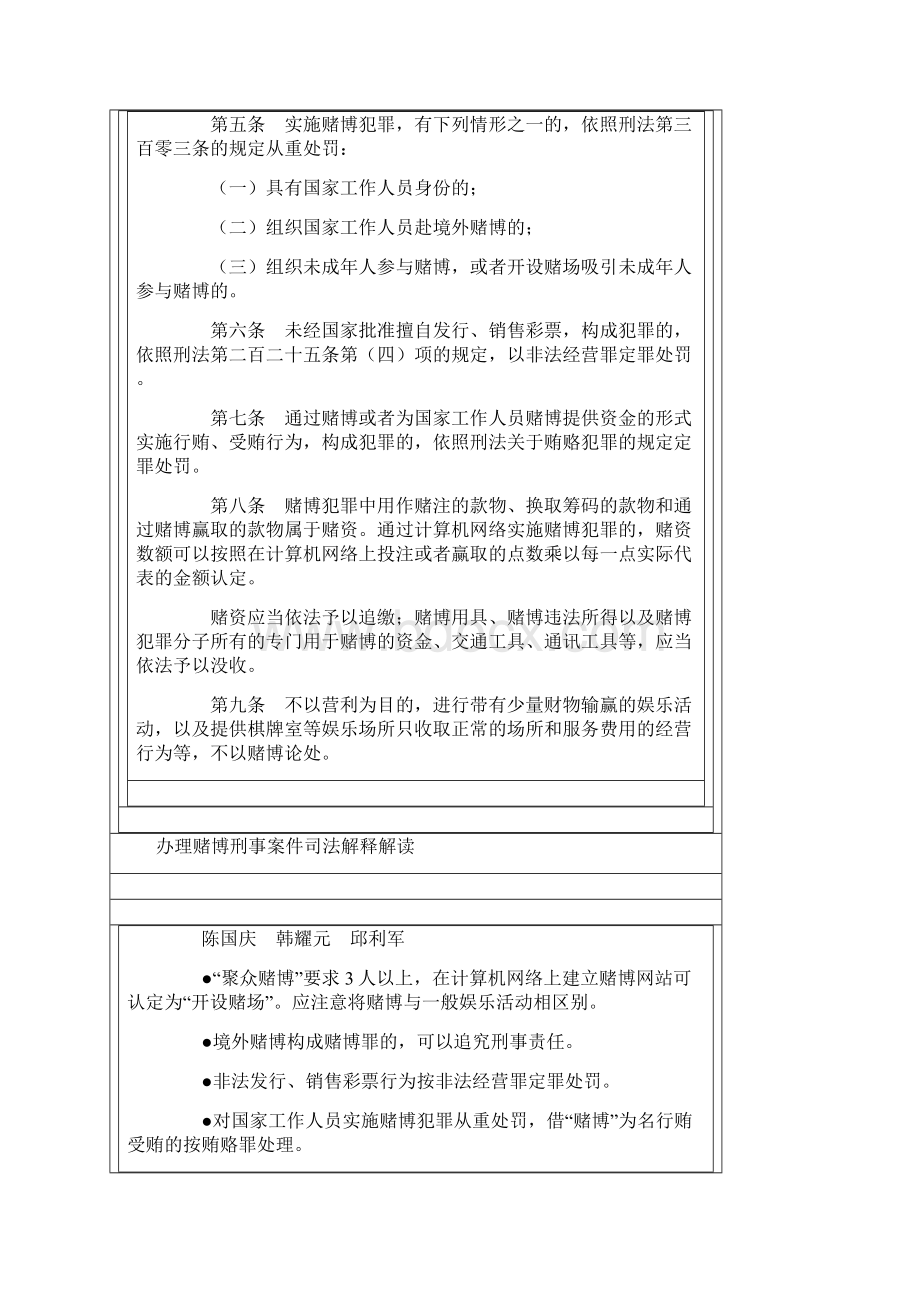 两高关于办理赌博刑事案件的司法解释.docx_第2页