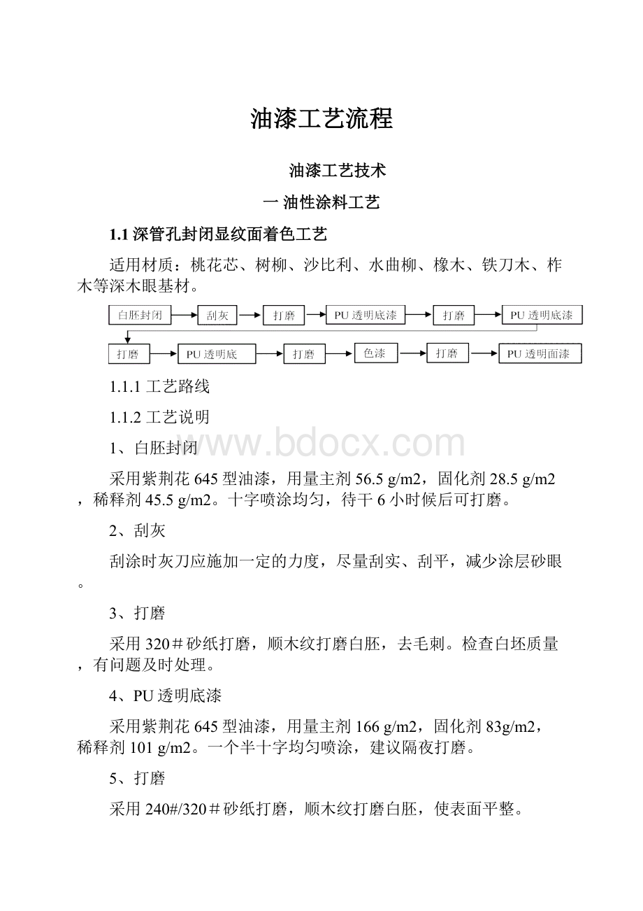 油漆工艺流程.docx_第1页