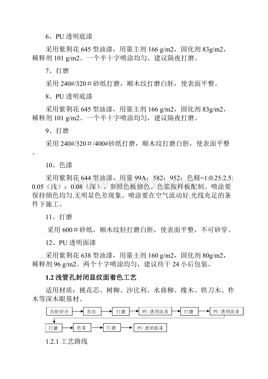 油漆工艺流程.docx_第2页