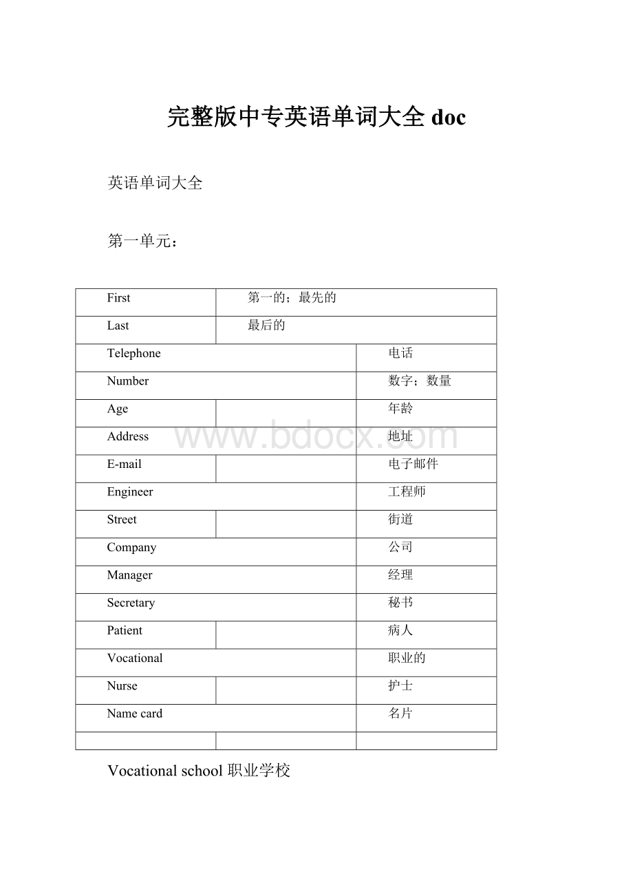 完整版中专英语单词大全doc.docx_第1页