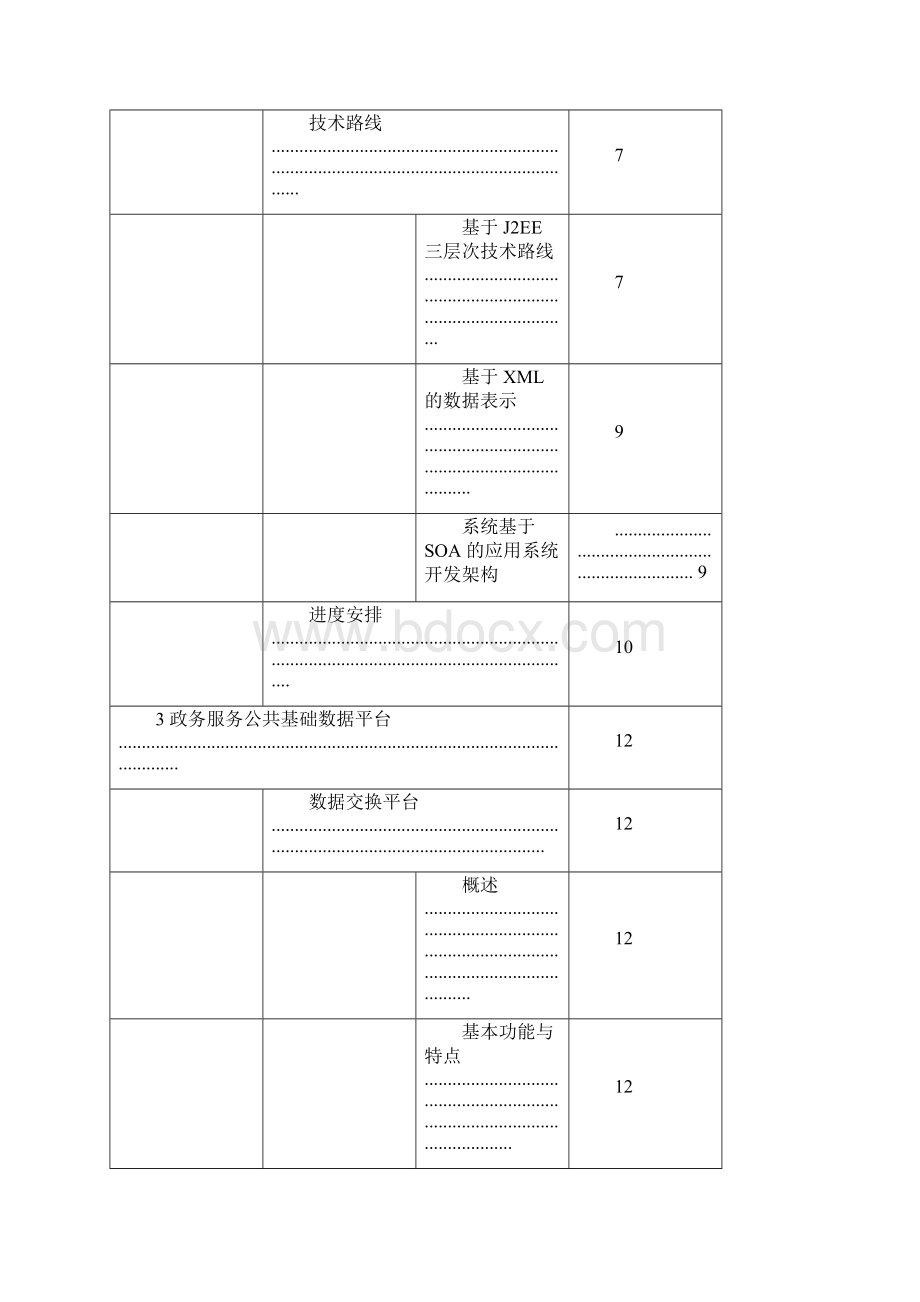 互联网+网上政务服务平台建设方案.docx_第2页