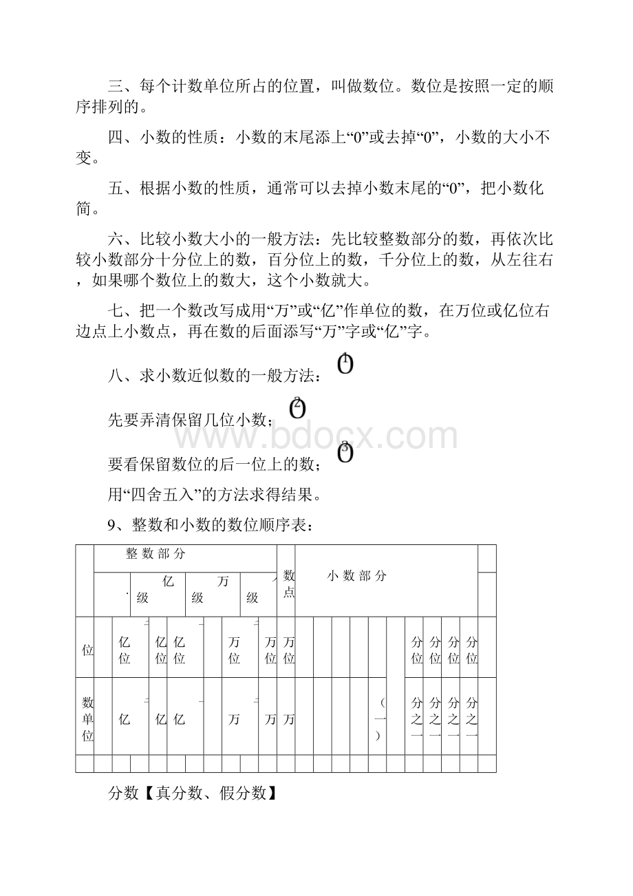 苏教版小学数学知识点总结.docx_第2页